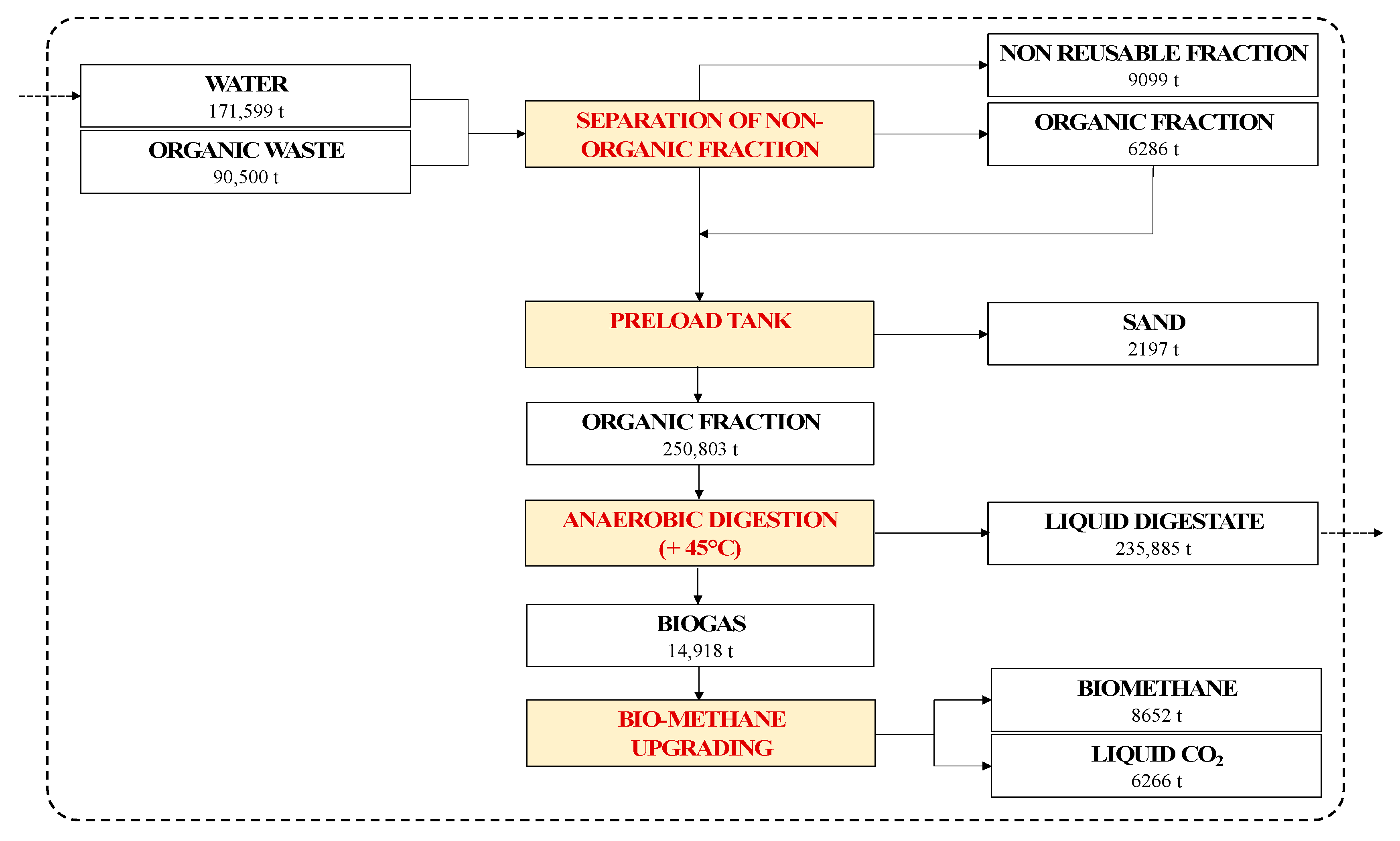 Sustainability 15 15644 g003