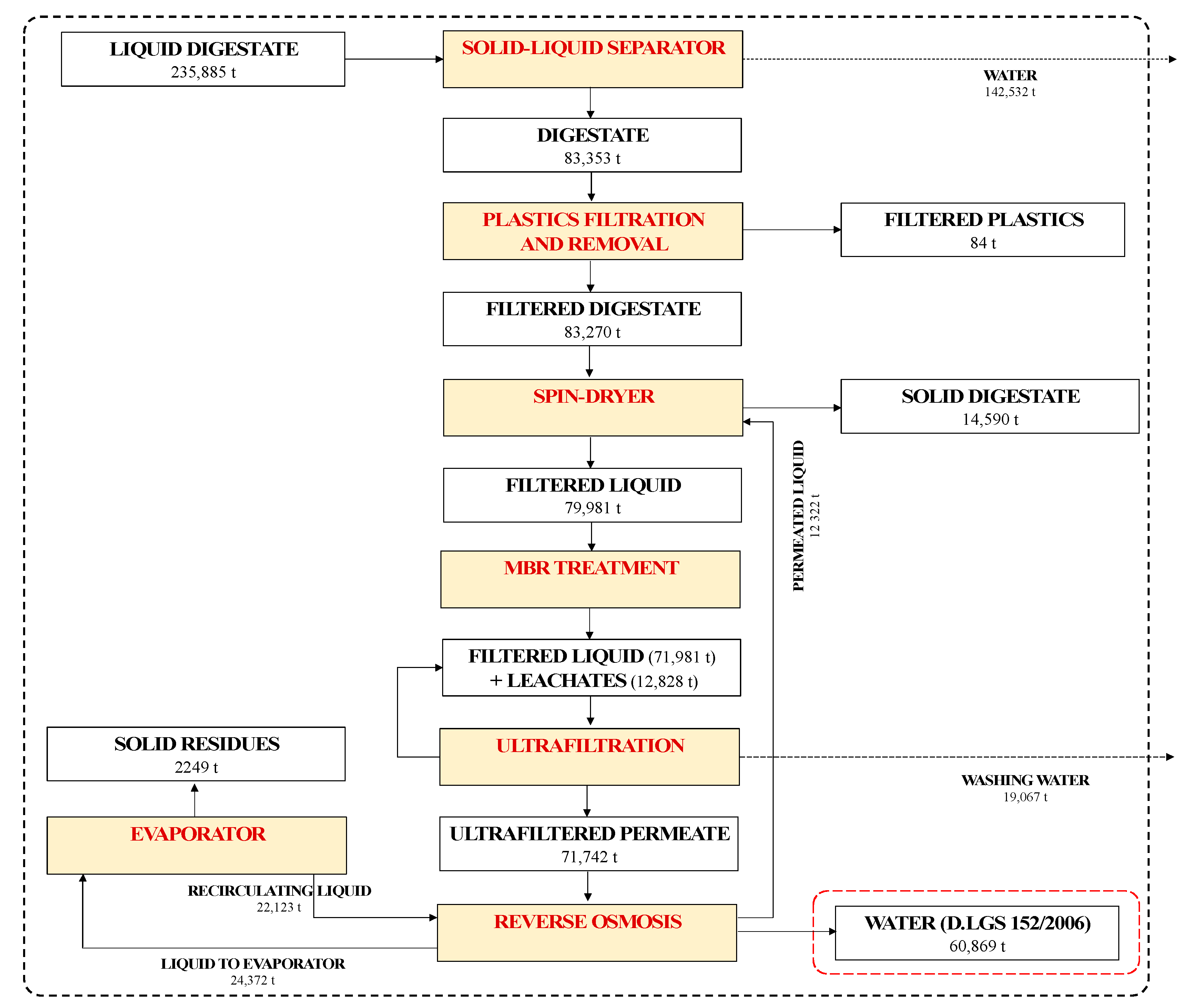 Sustainability 15 15644 g004