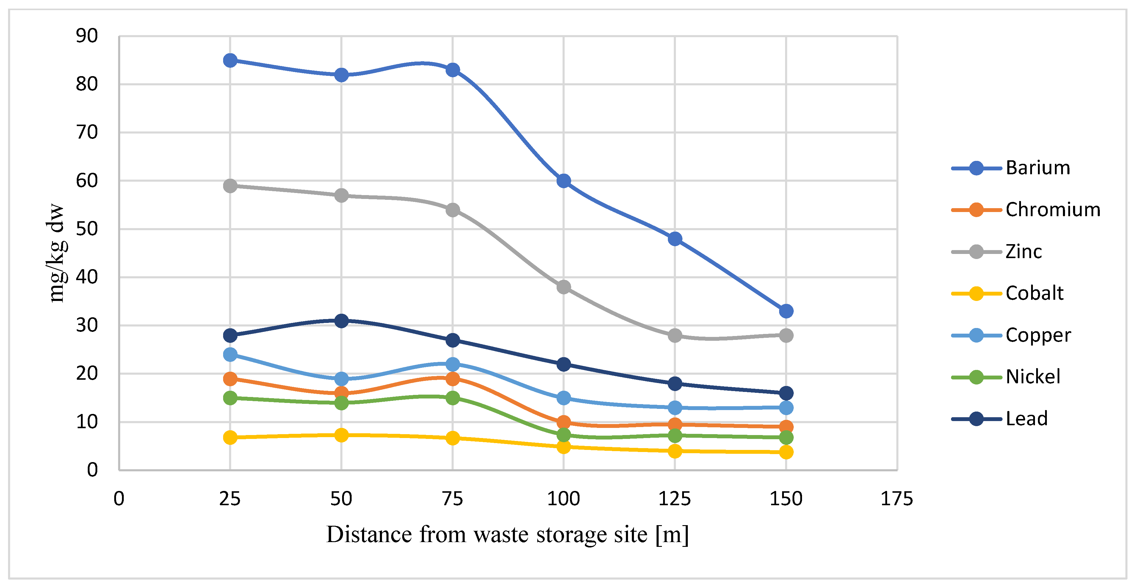 Sustainability 15 15645 g008