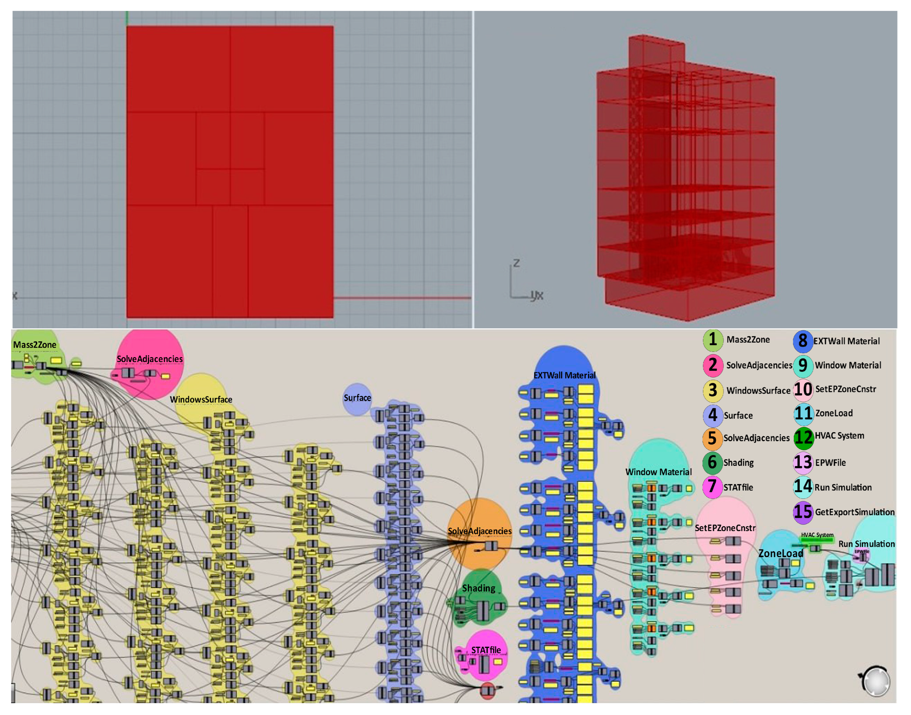 Sustainability 15 15647 g004