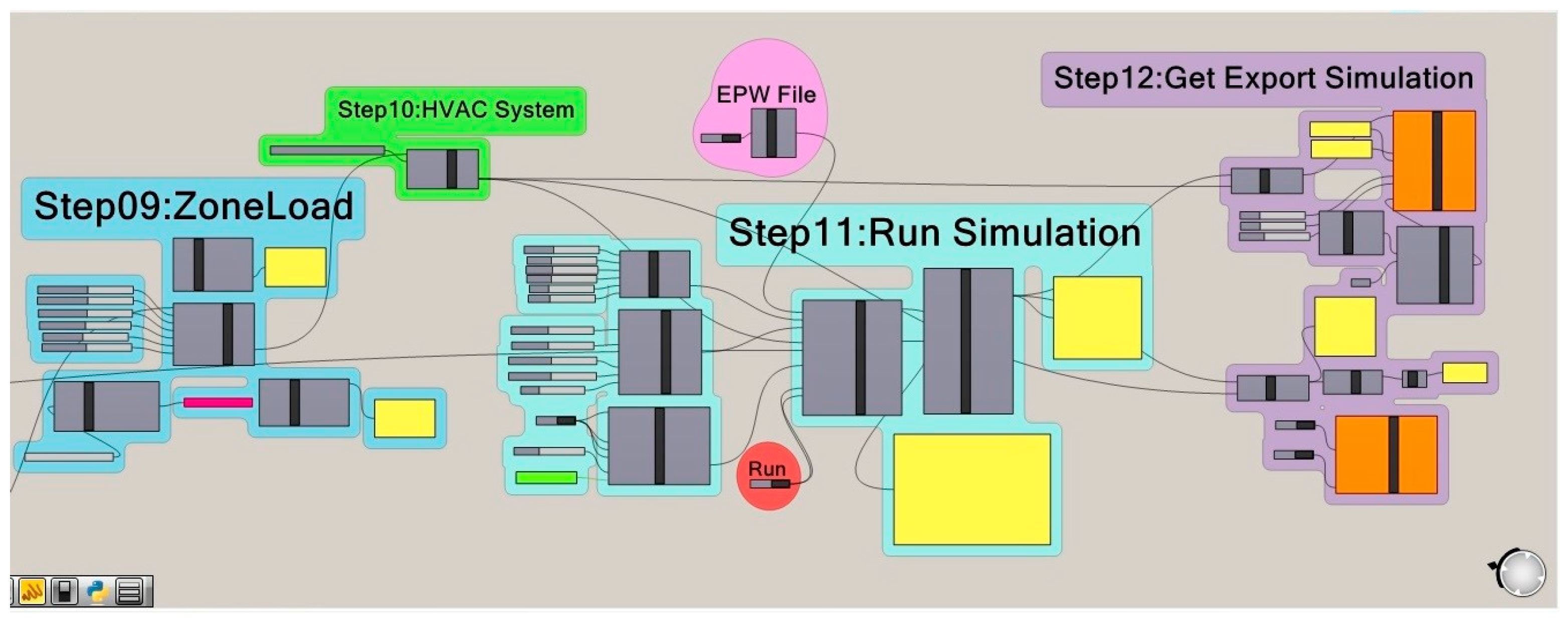 Sustainability 15 15647 g005