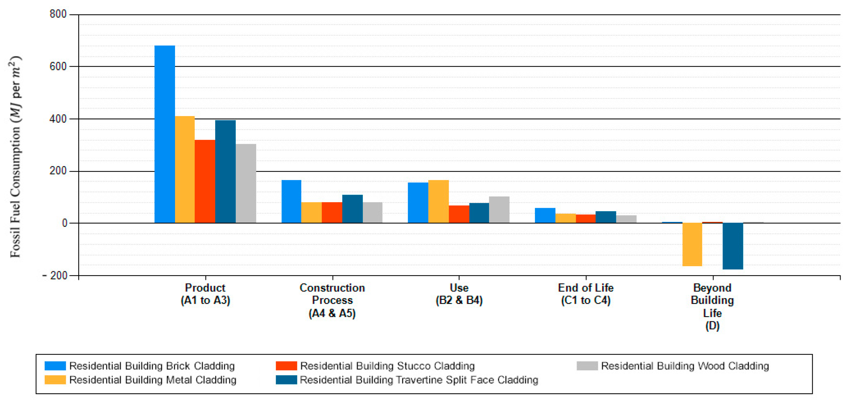 Sustainability 15 15647 g006