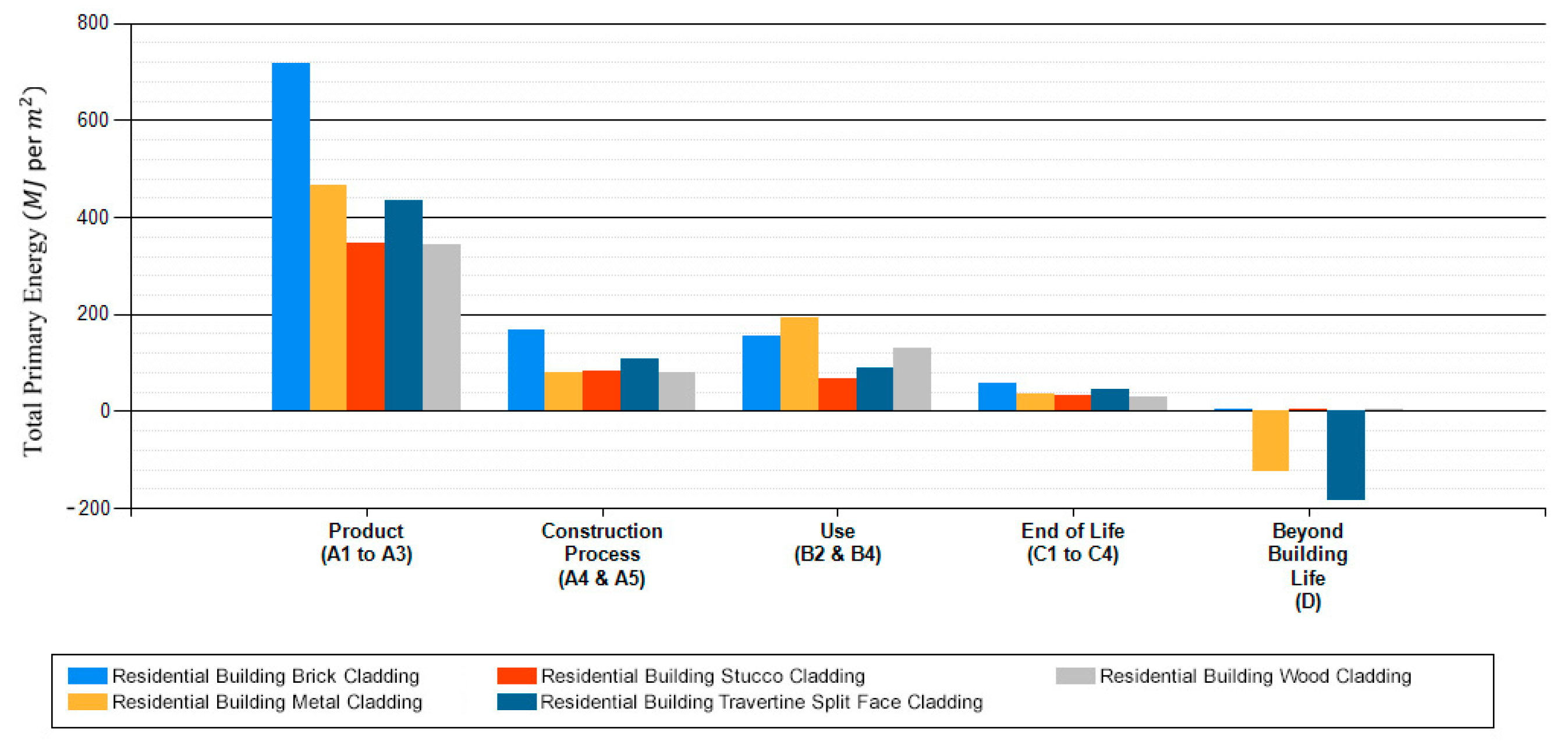 Sustainability 15 15647 g009