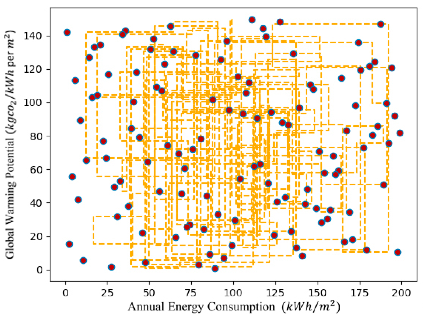 Sustainability 15 15647 g010