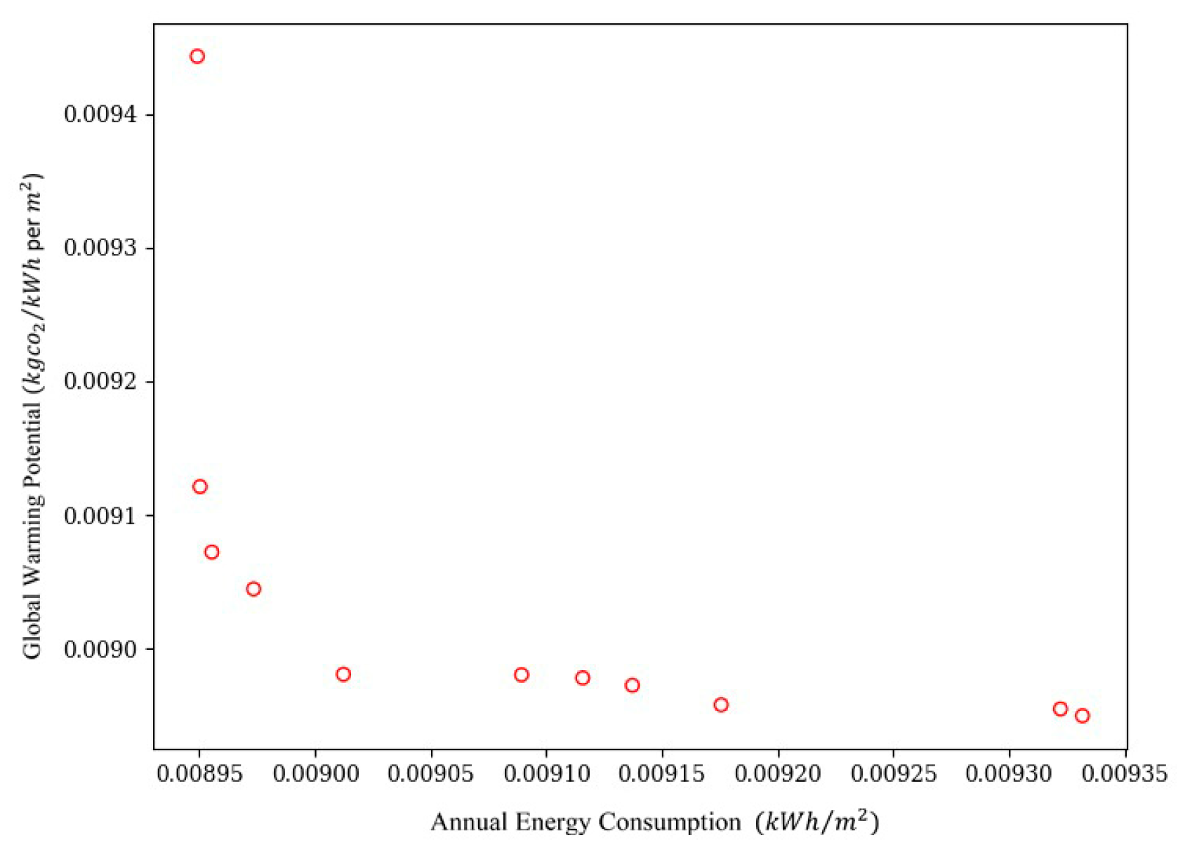 Sustainability 15 15647 g011