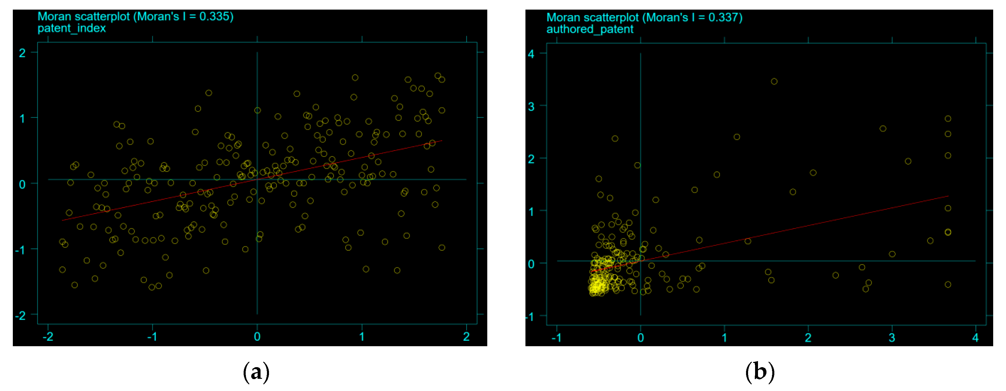 Sustainability 15 15648 g001