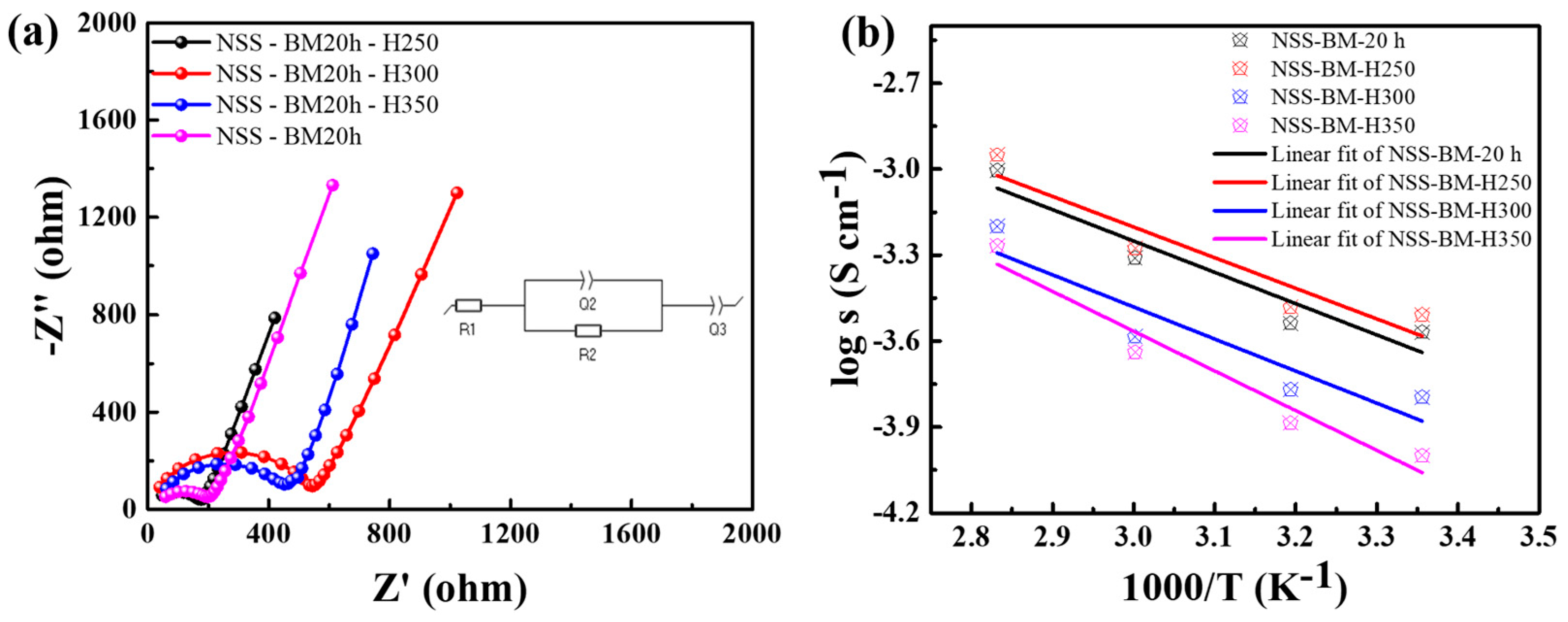Sustainability 15 15662 g007