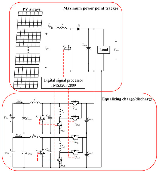 Sustainability 15 15664 g001
