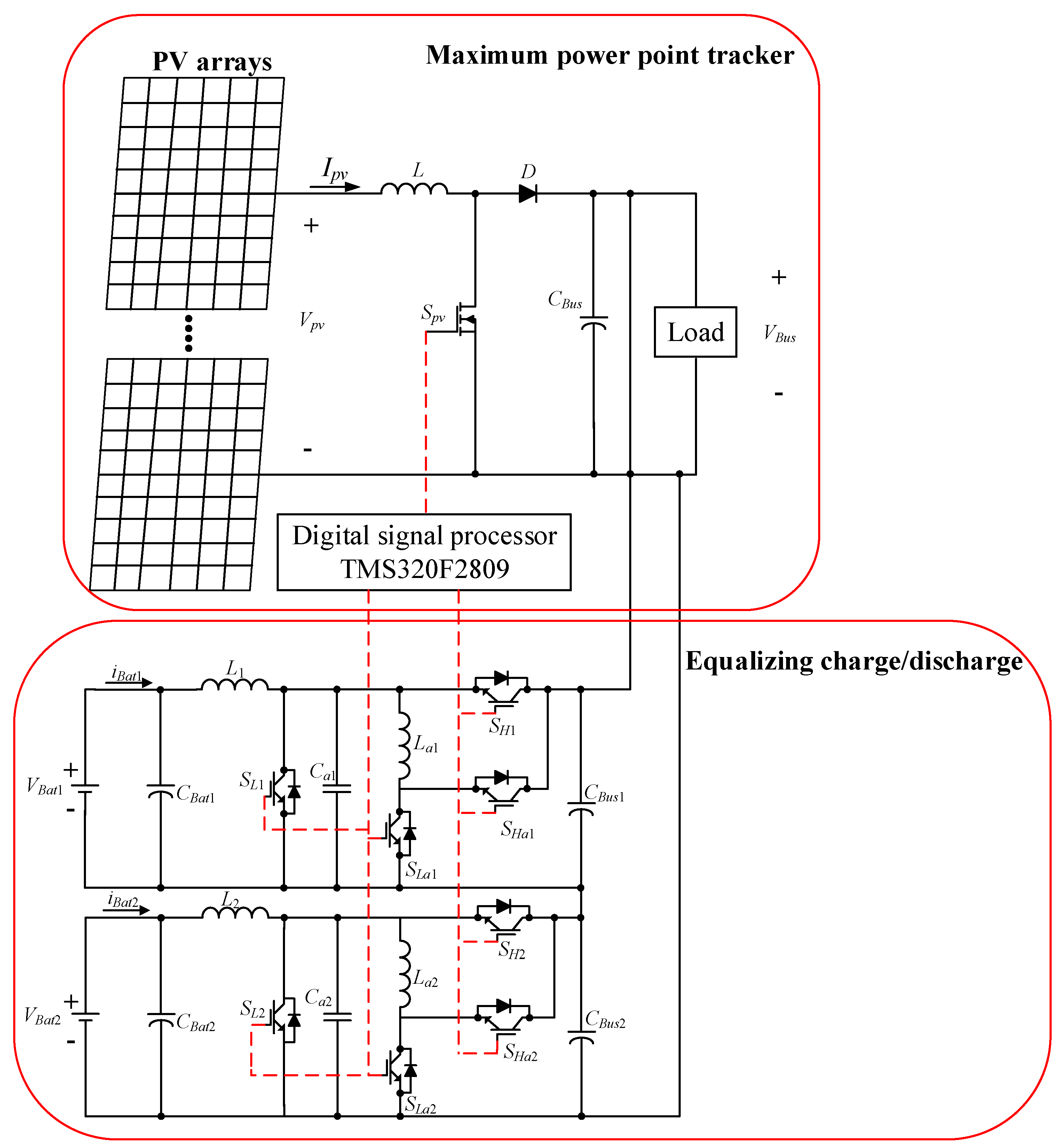 Sustainability 15 15664 g001