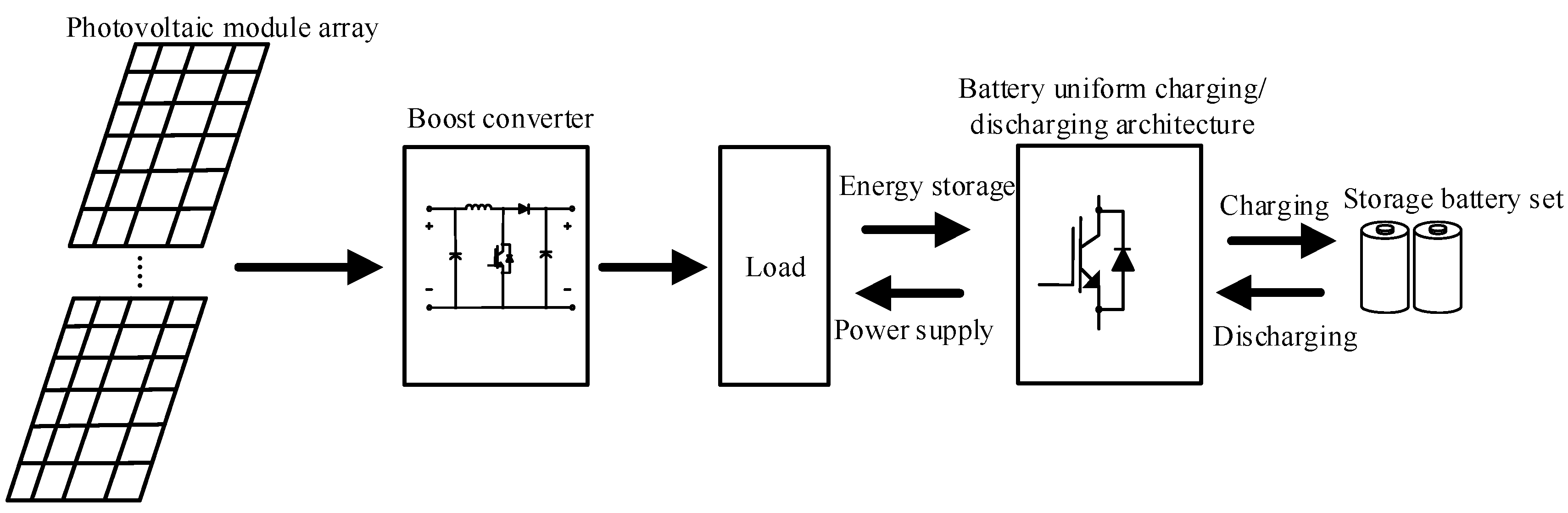 Sustainability 15 15664 g003