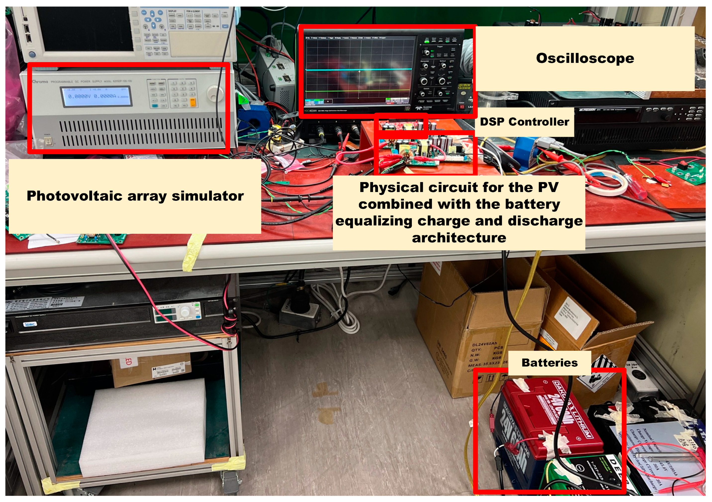 Sustainability 15 15664 g006