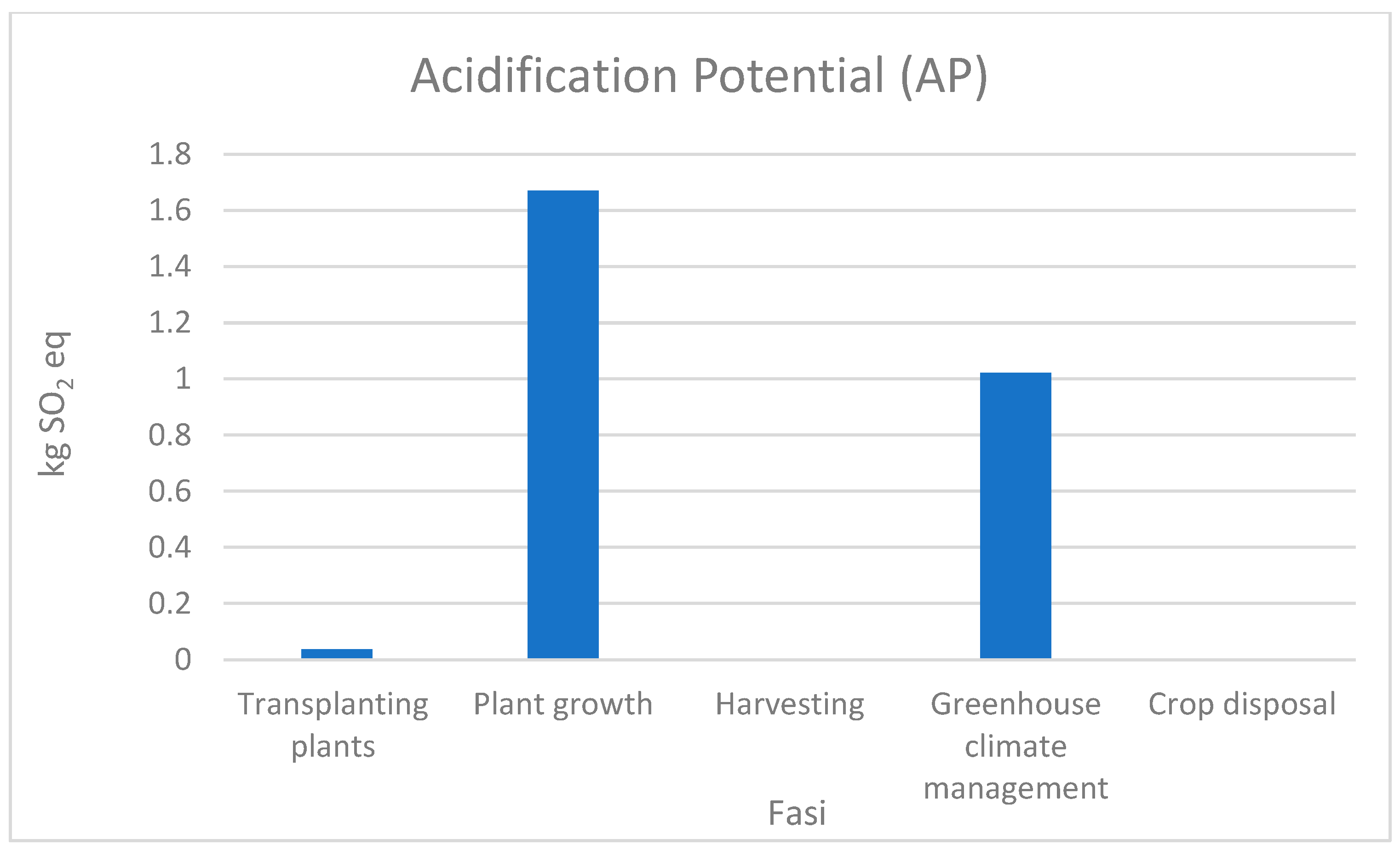 Sustainability 15 15669 g008
