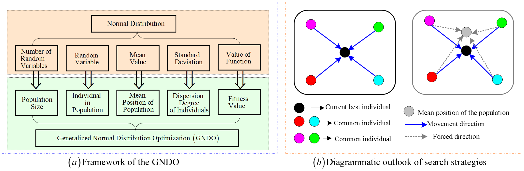 Sustainability 15 15671 g003