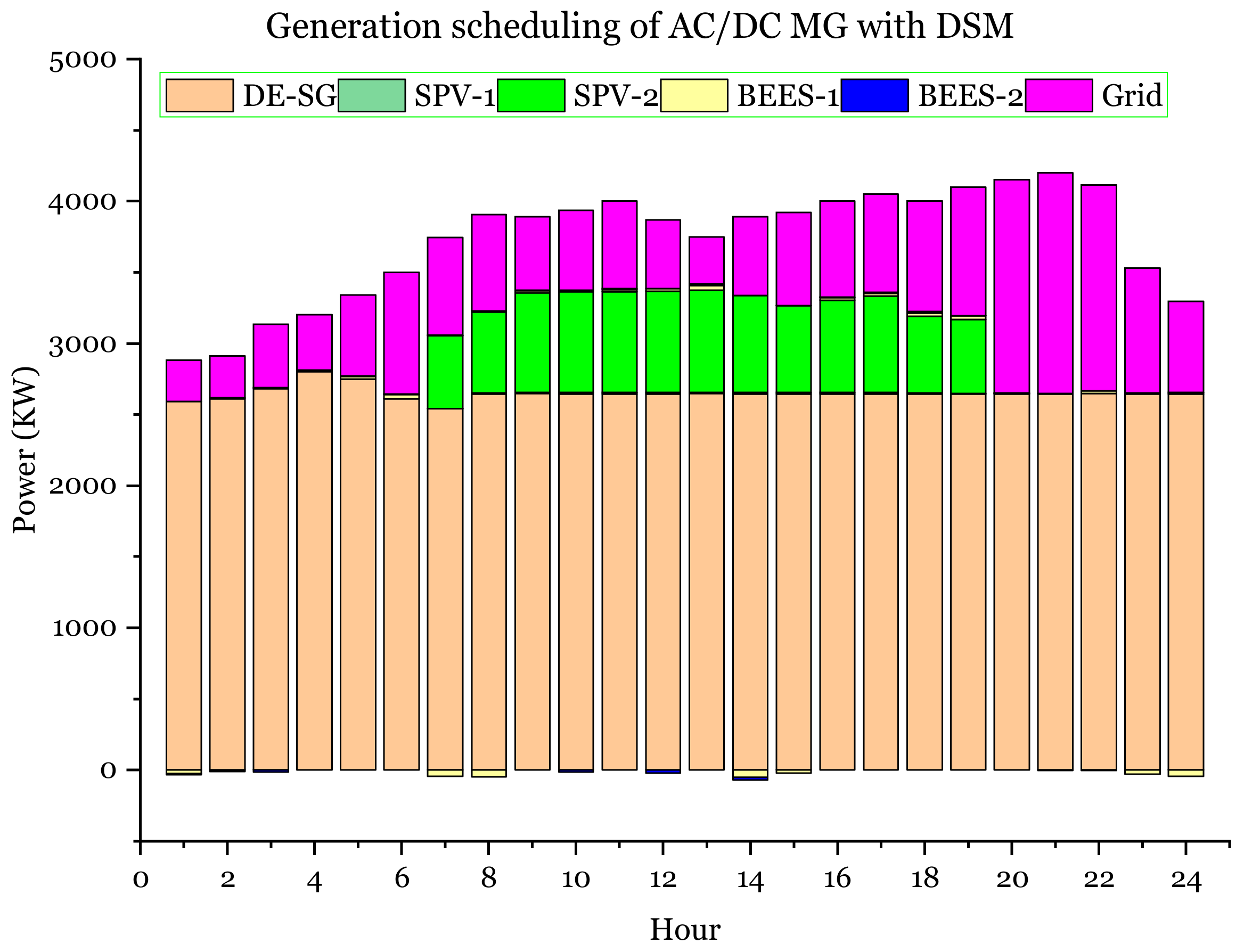 Sustainability 15 15671 g007