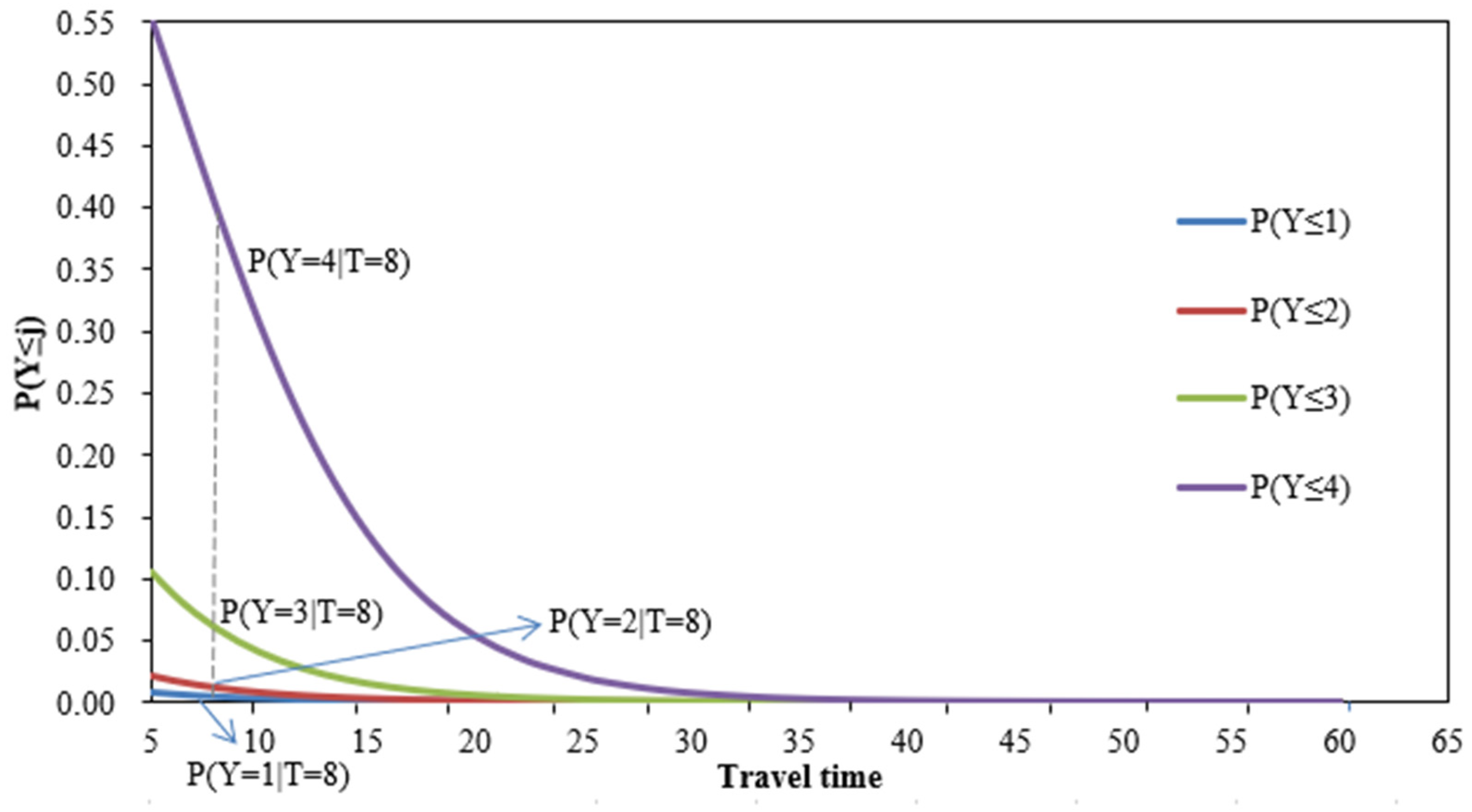 Sustainability 15 15673 g005