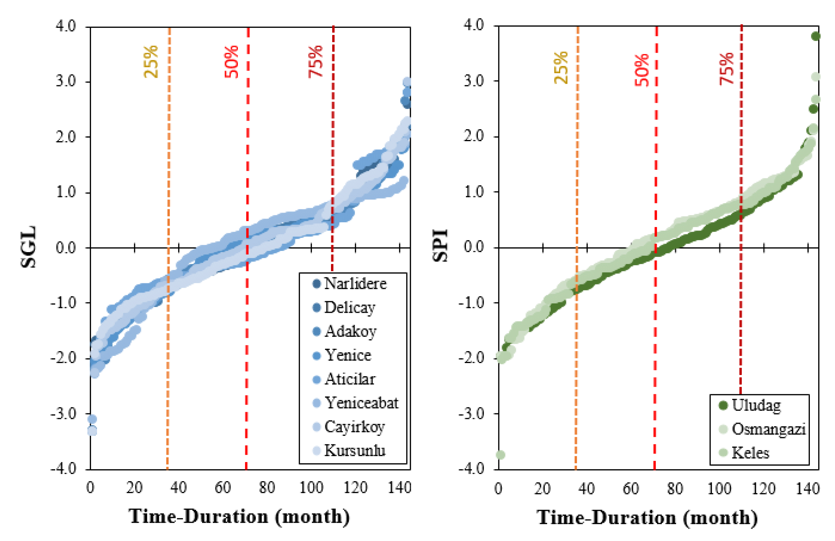 Sustainability 15 15675 g005
