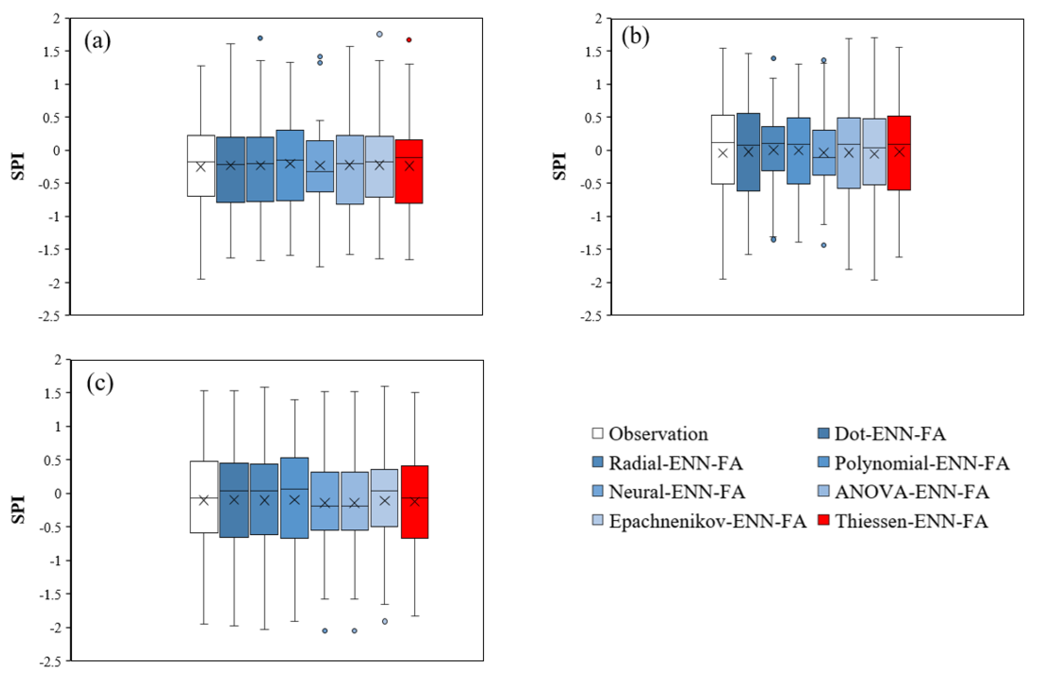 Sustainability 15 15675 g006