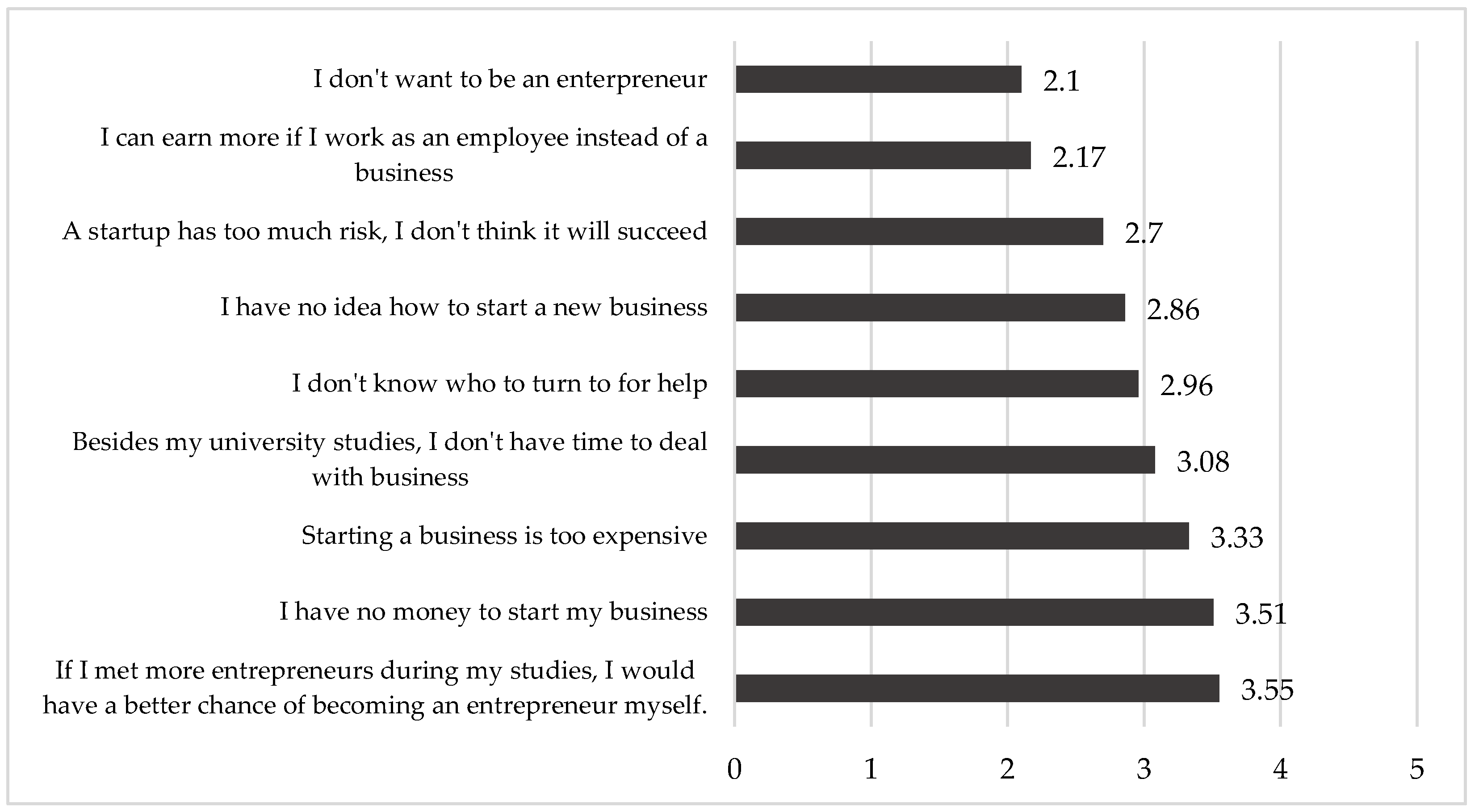 Sustainability 15 15676 g003
