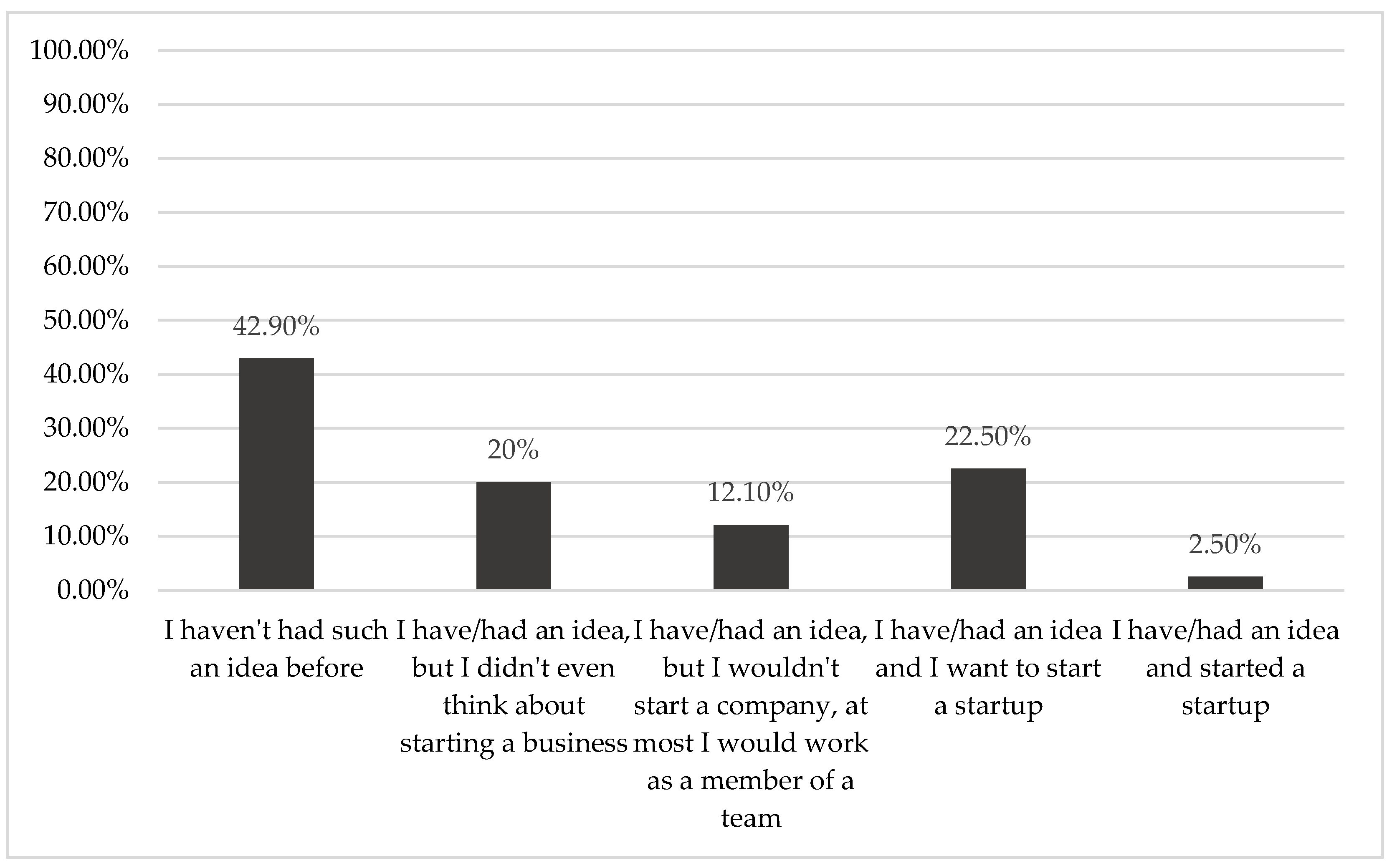 Sustainability 15 15676 g004