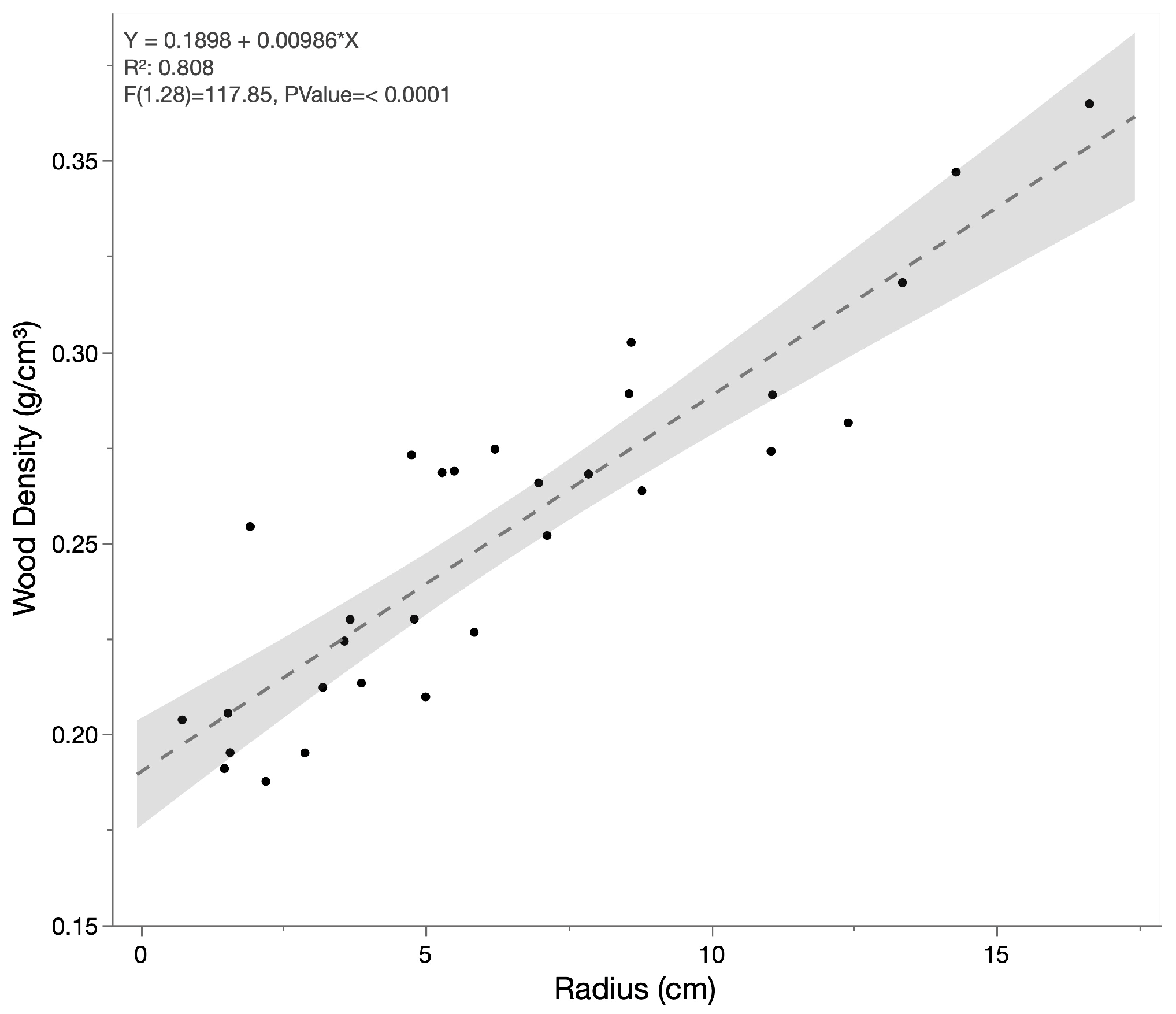Sustainability 15 15682 g001