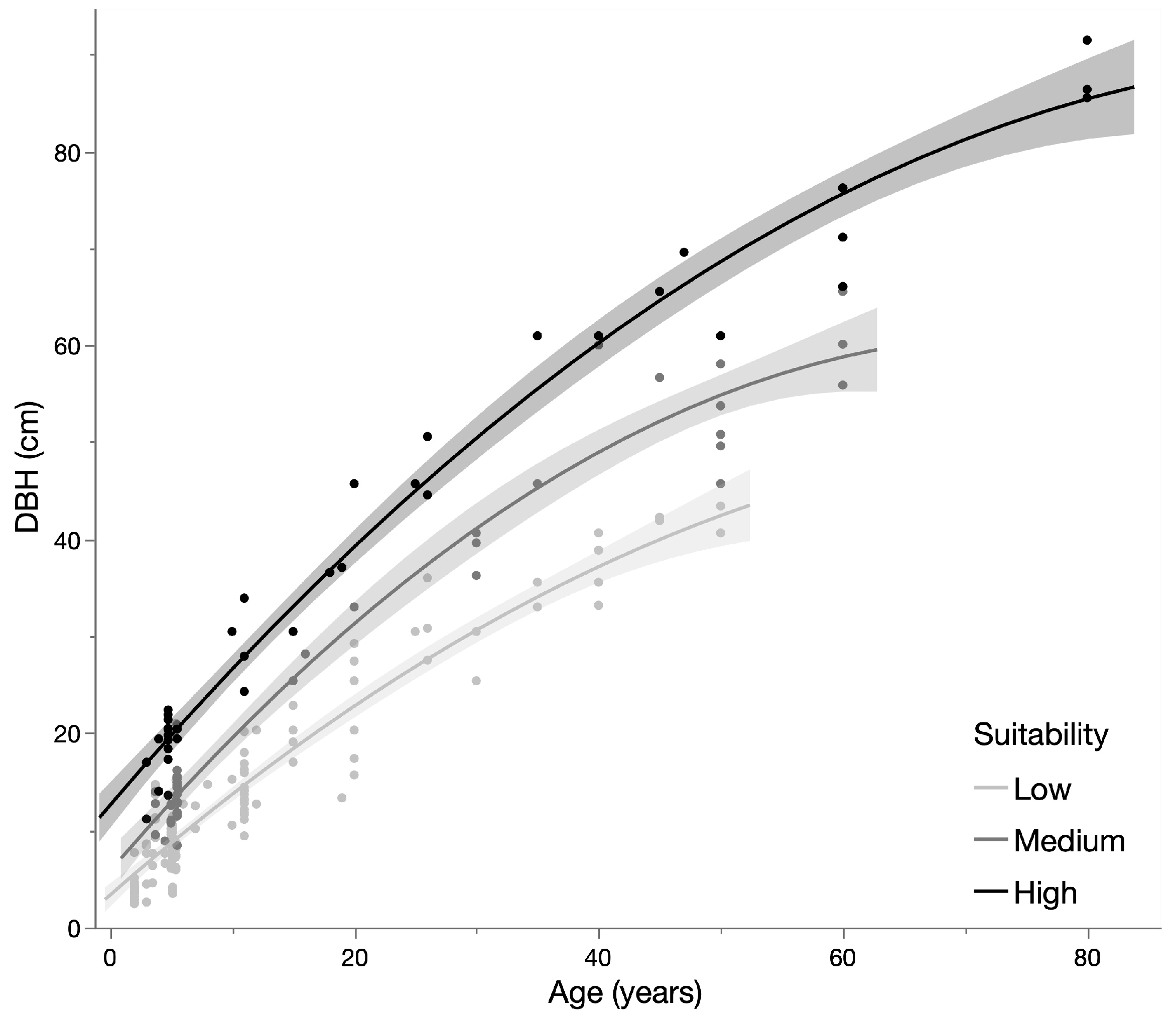 Sustainability 15 15682 g004