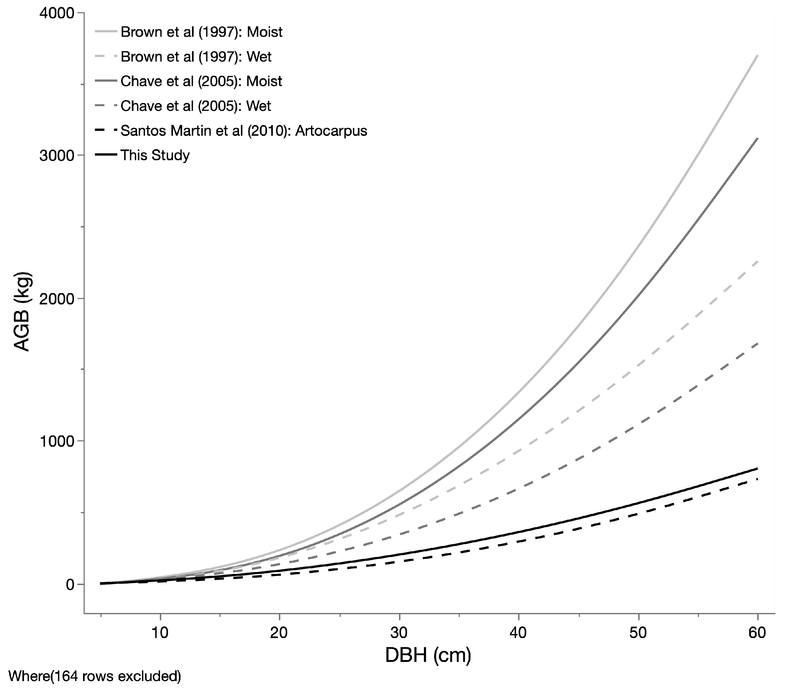 Sustainability 15 15682 g005