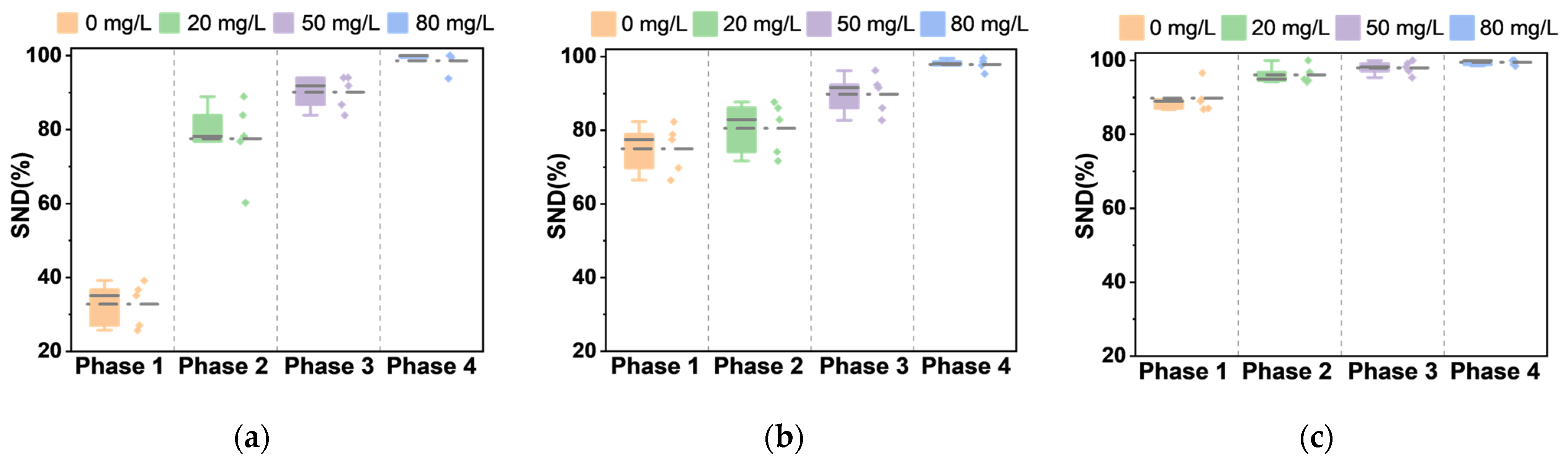 Sustainability 15 15689 g003