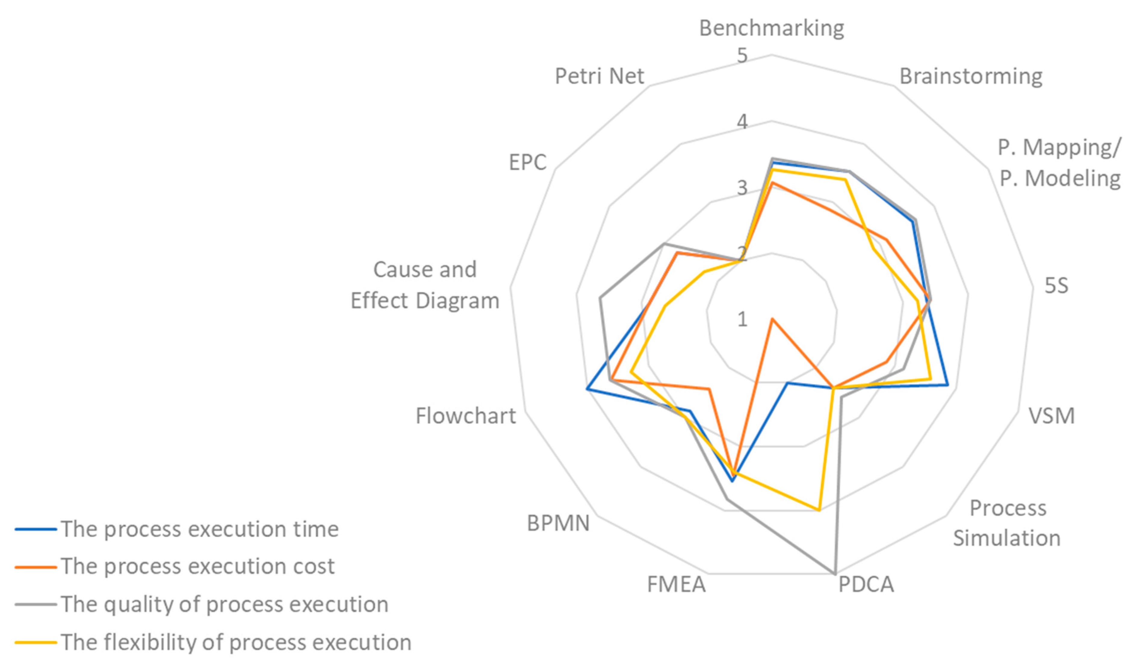 Sustainability 15 15706 g002