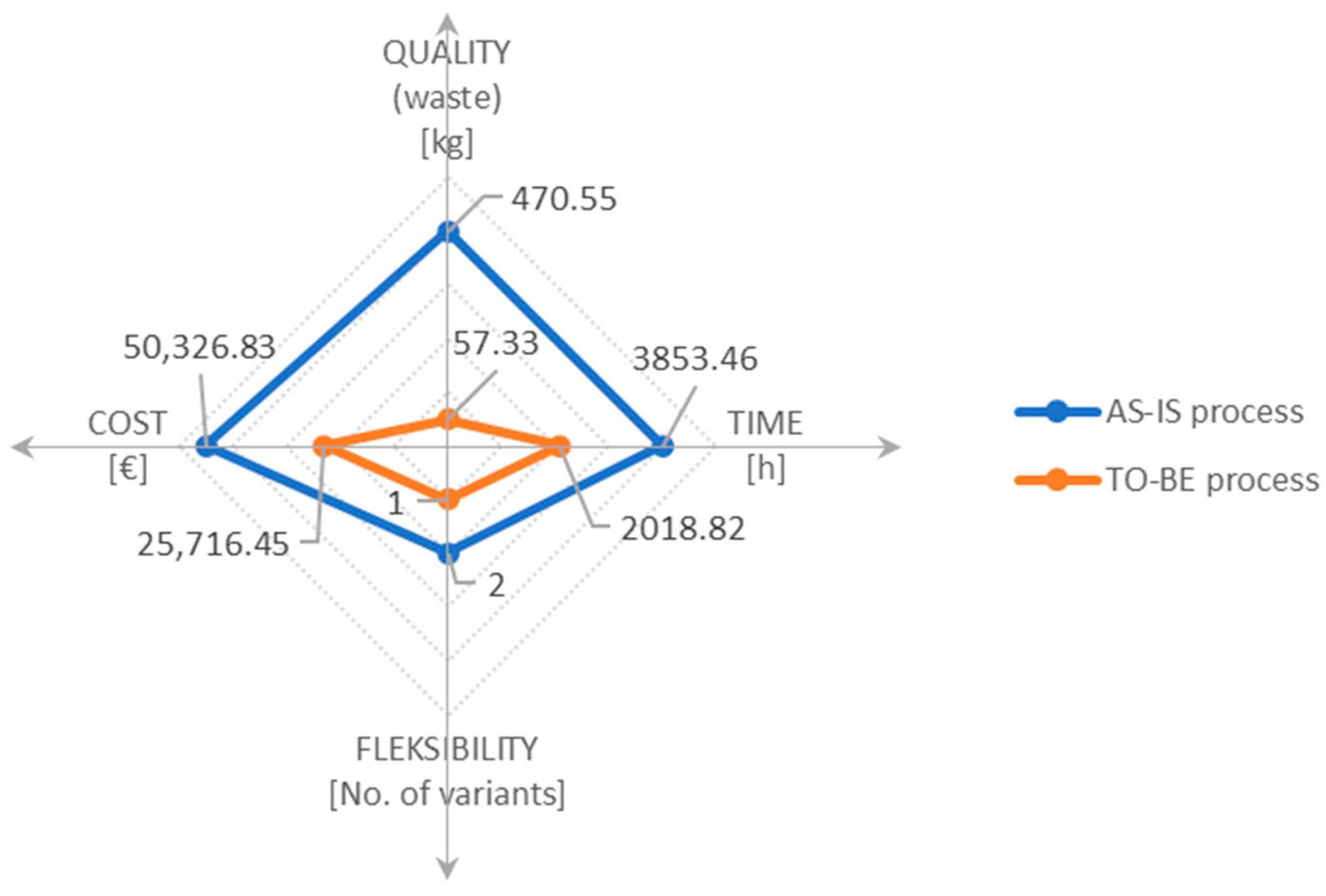 Sustainability 15 15706 g004