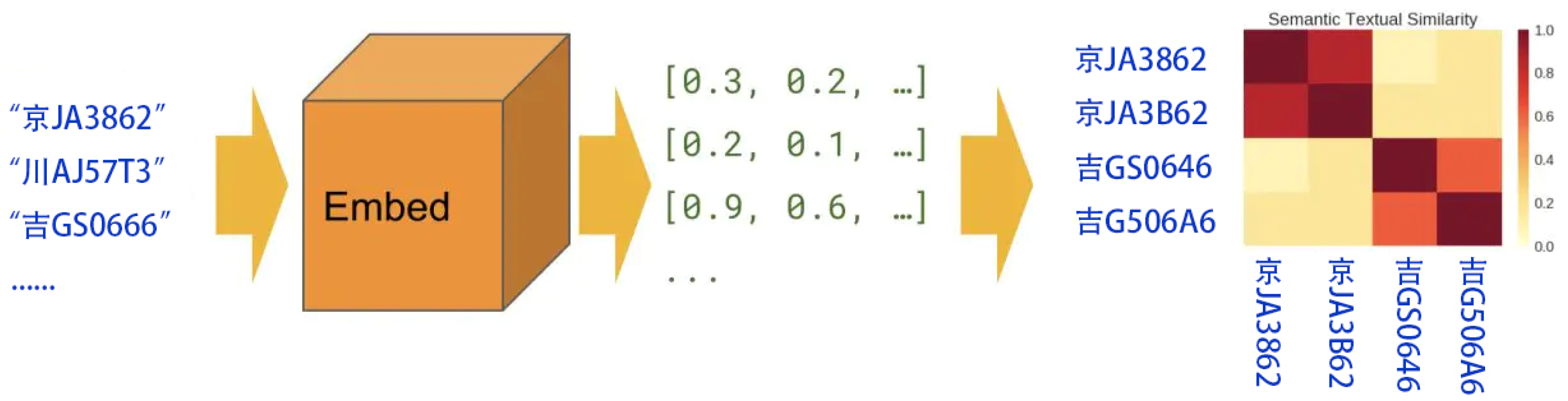 Sustainability 15 15714 g003