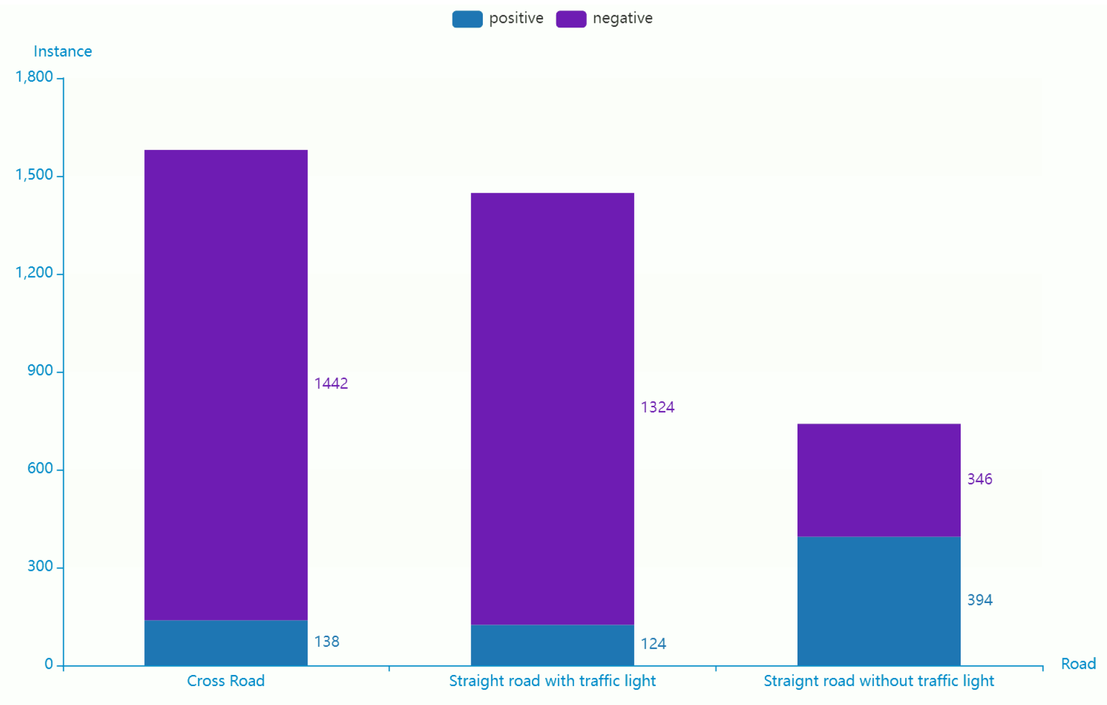Sustainability 15 15714 g008