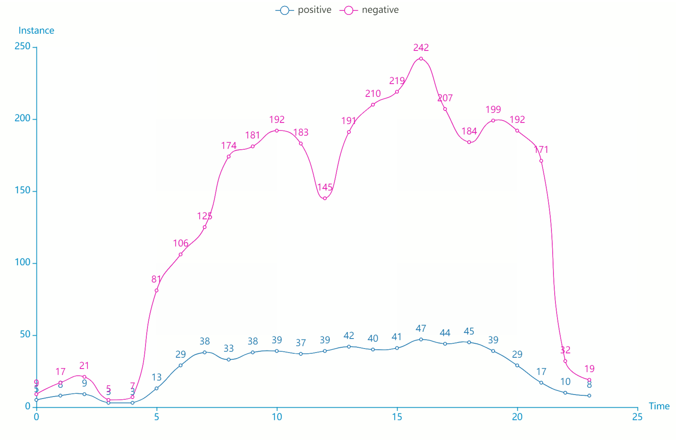 Sustainability 15 15714 g010