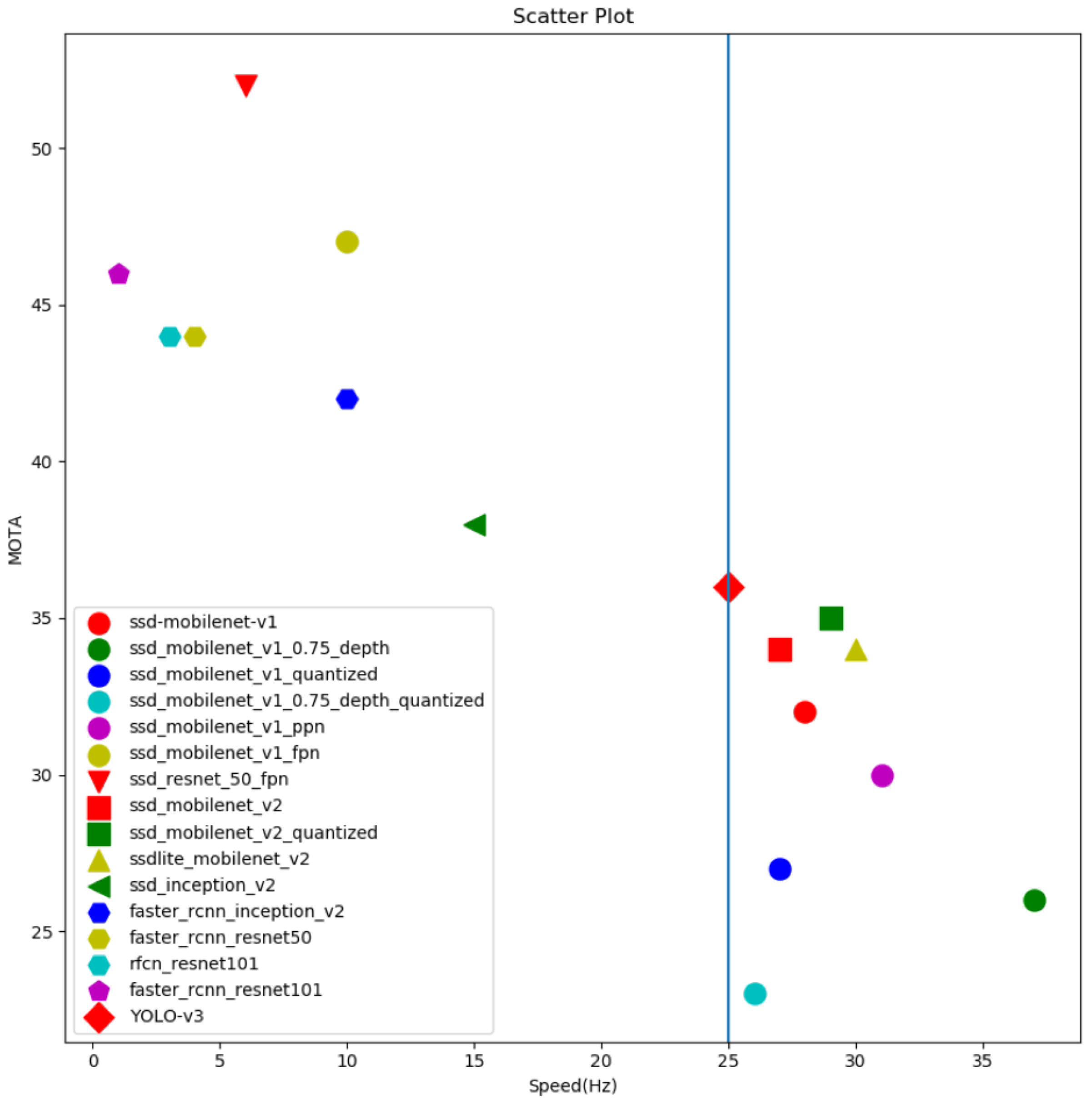Sustainability 15 15714 g014