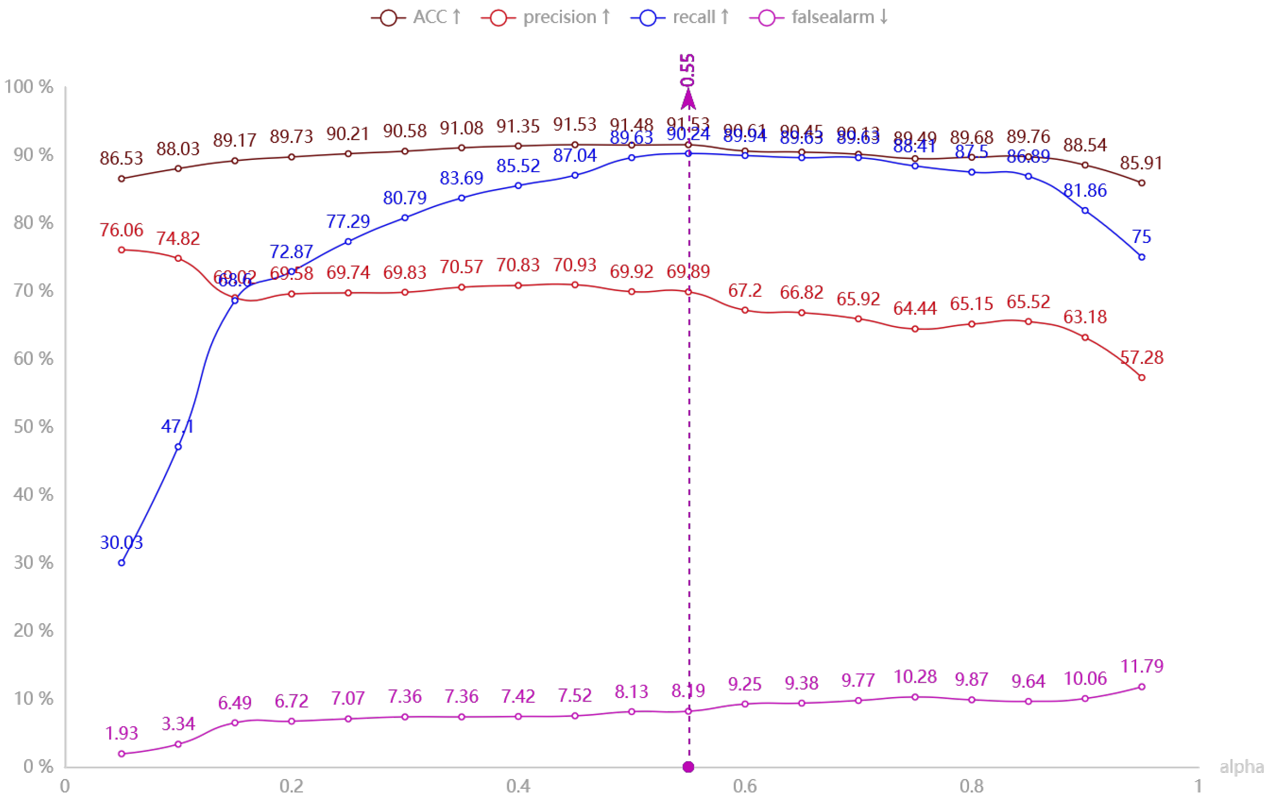 Sustainability 15 15714 g017