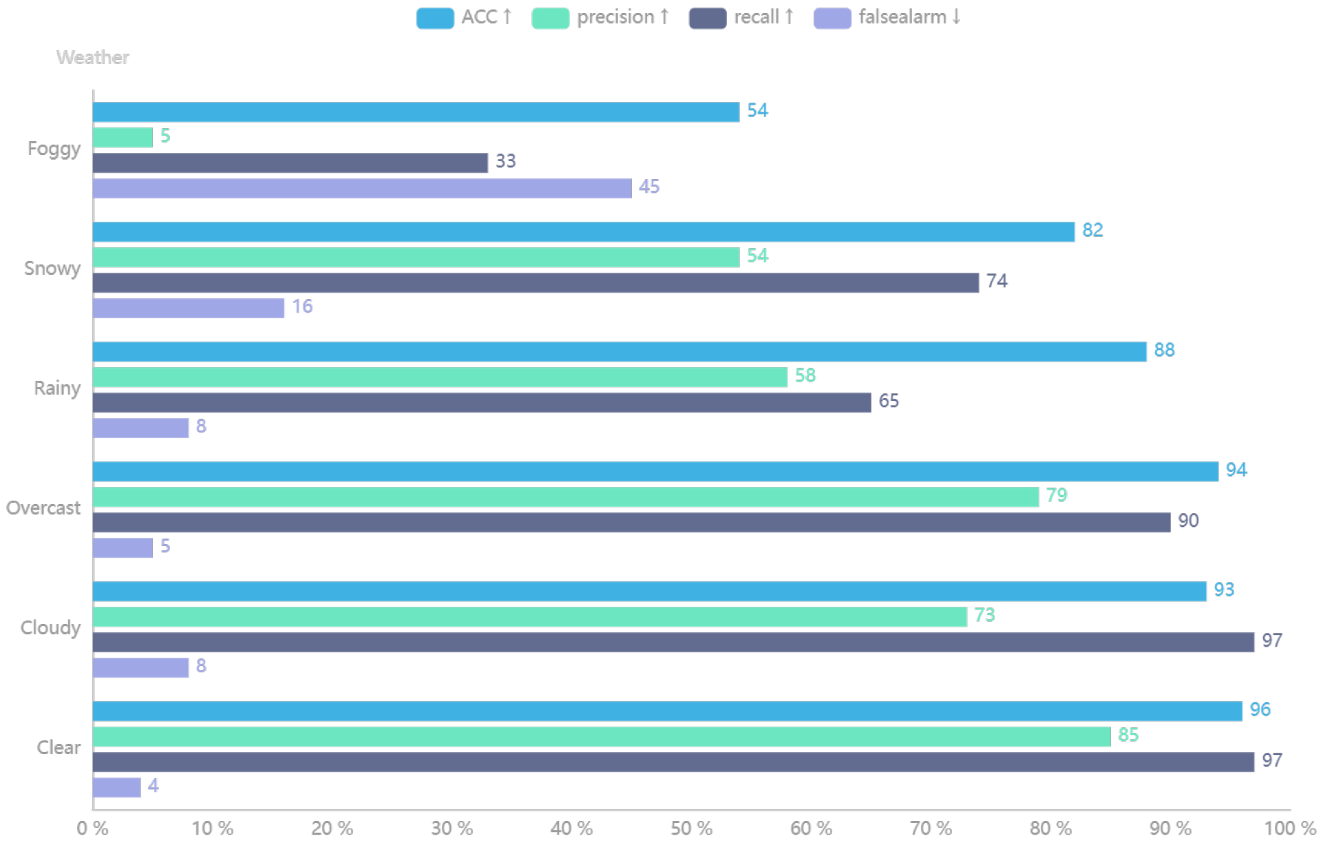Sustainability 15 15714 g018