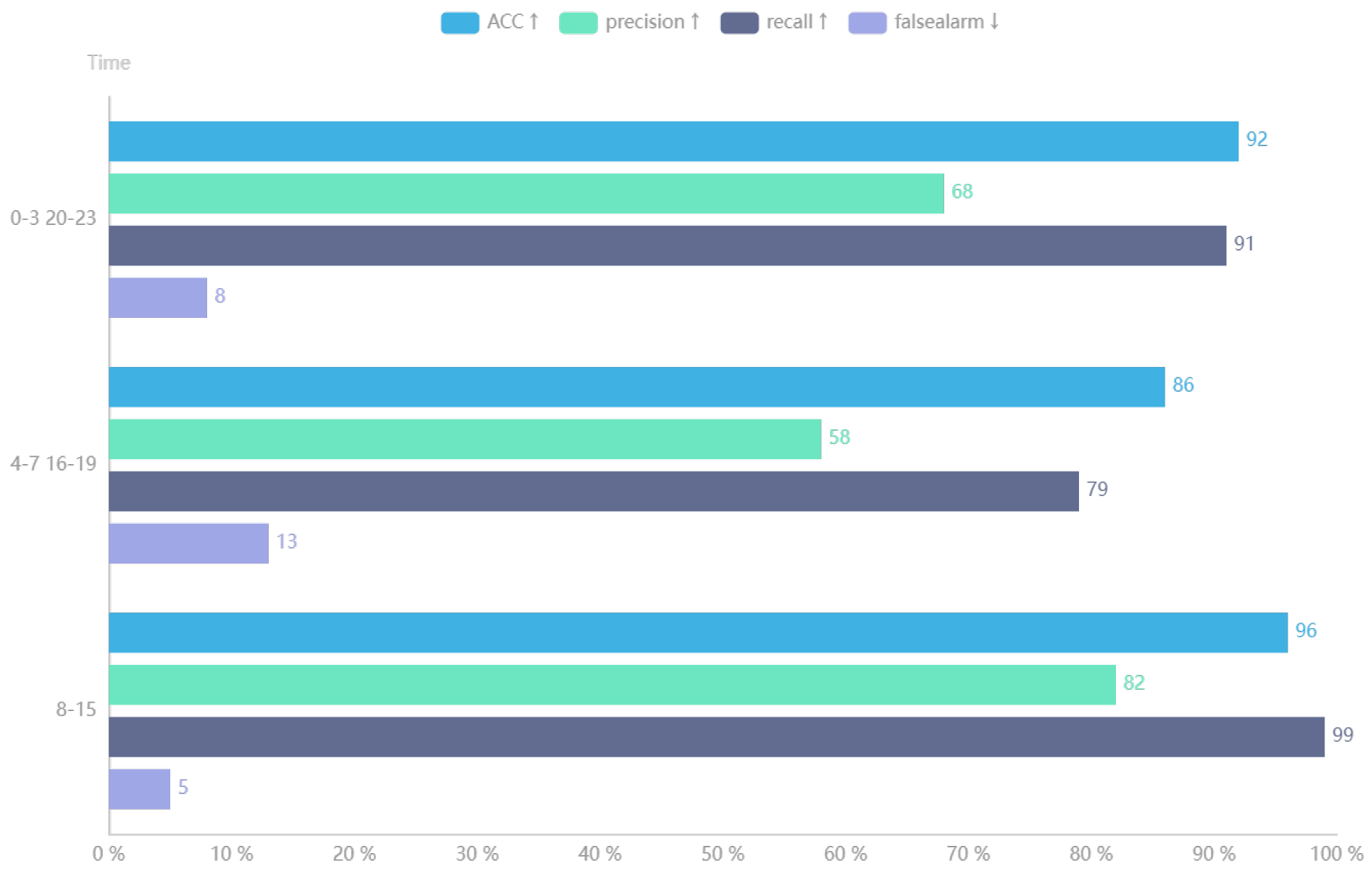 Sustainability 15 15714 g019