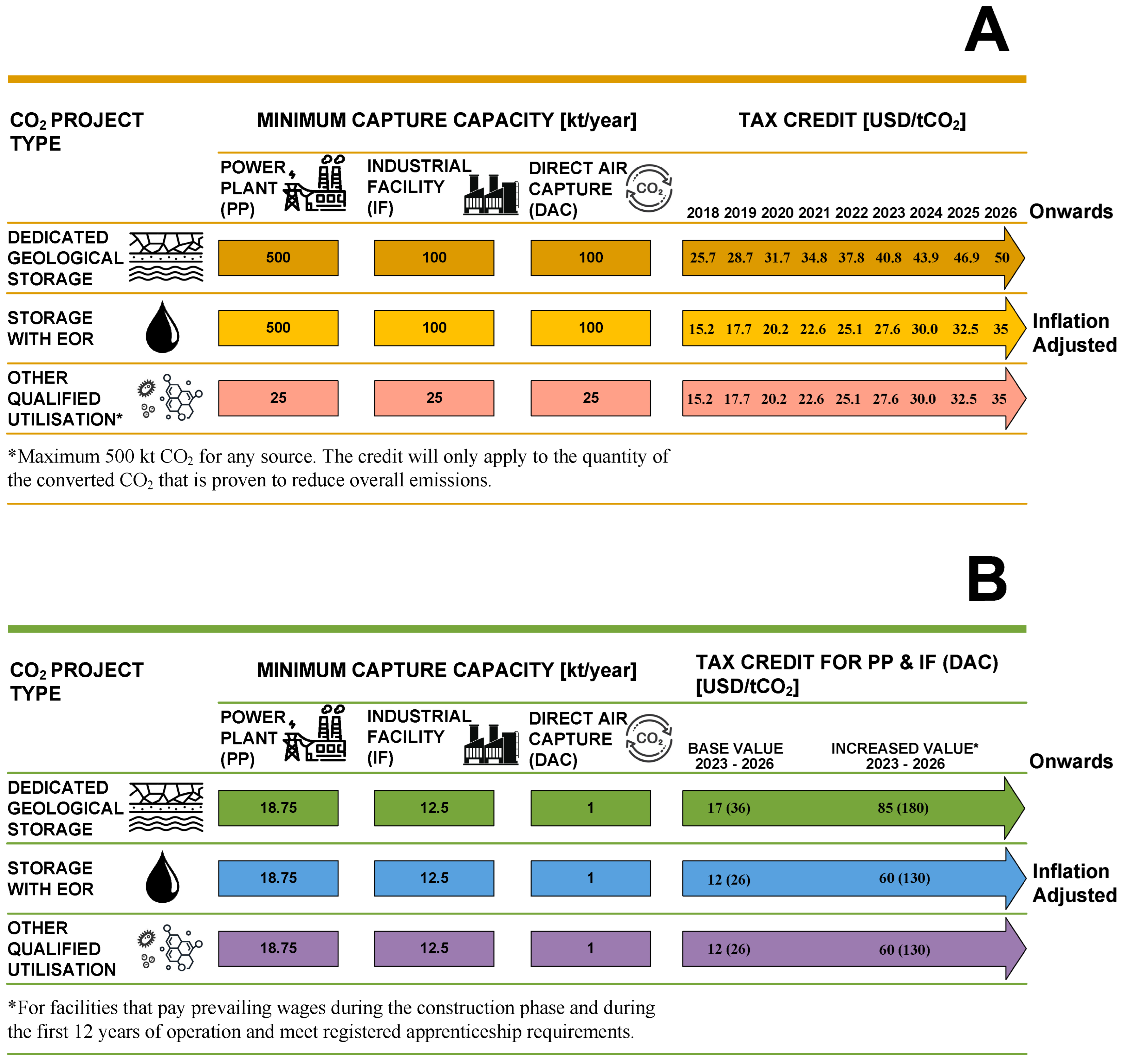 Sustainability 15 15717 g001