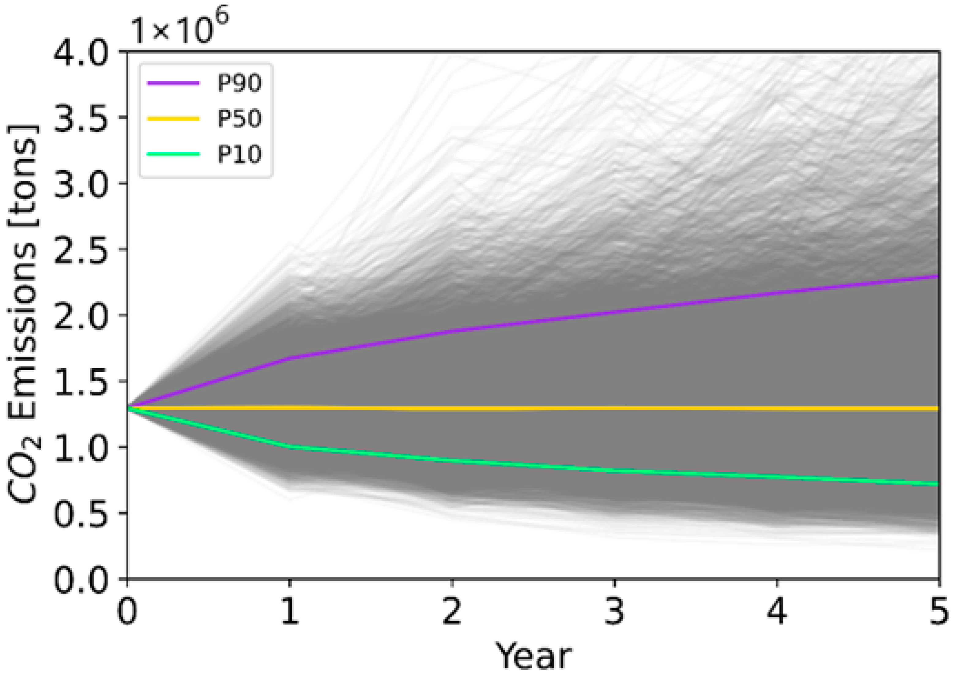 Sustainability 15 15717 g0a11