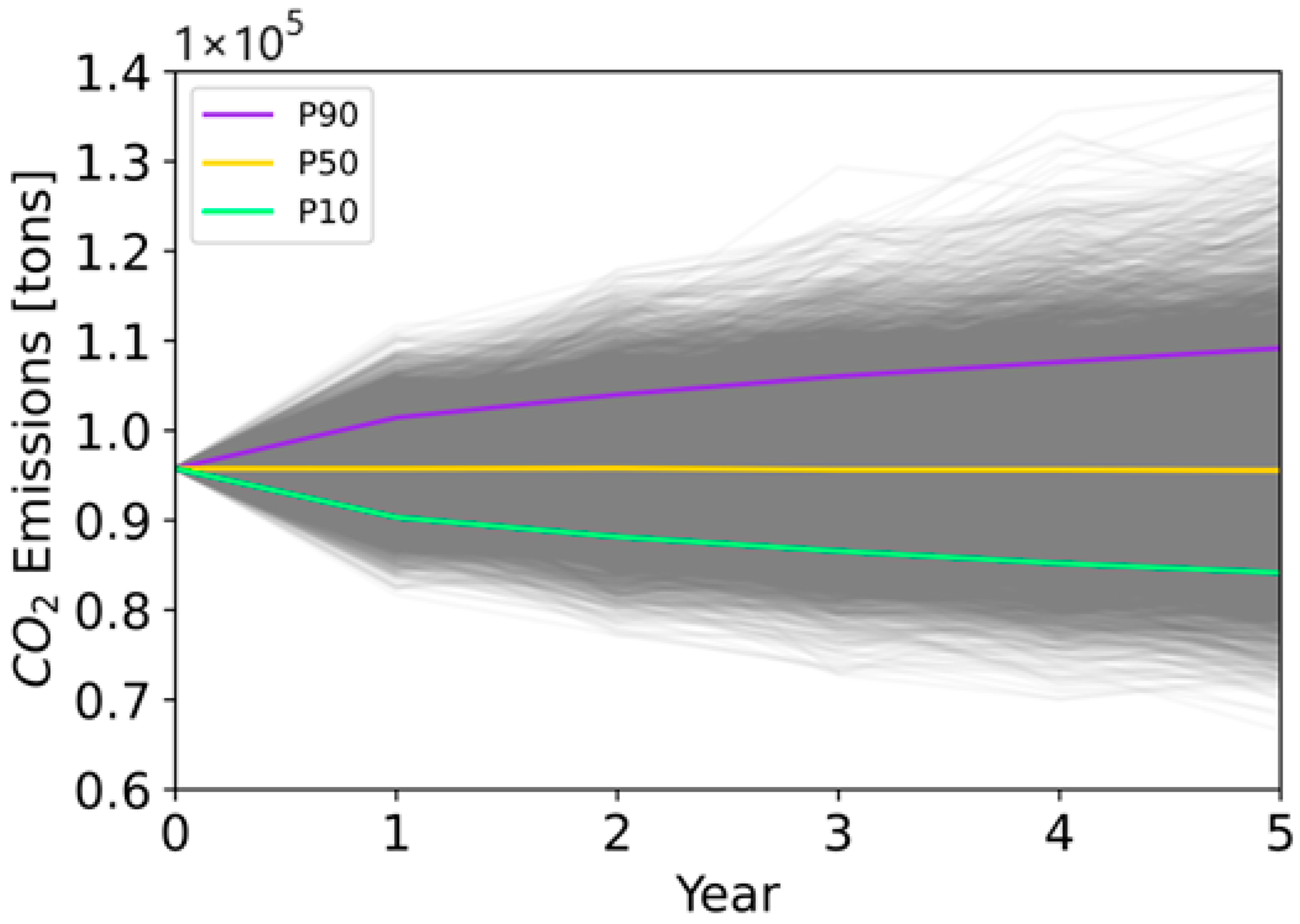 Sustainability 15 15717 g0a12
