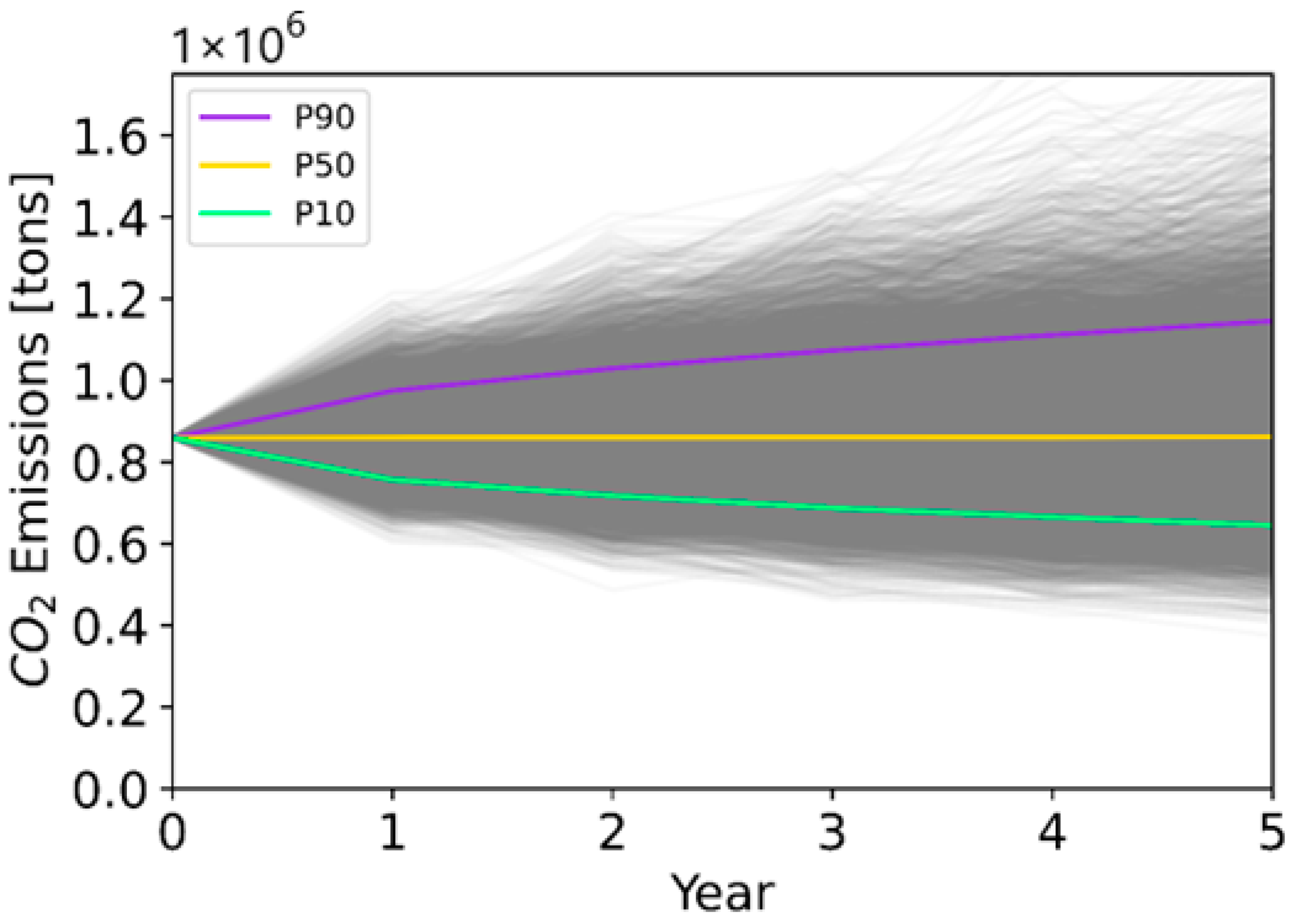 Sustainability 15 15717 g0a9