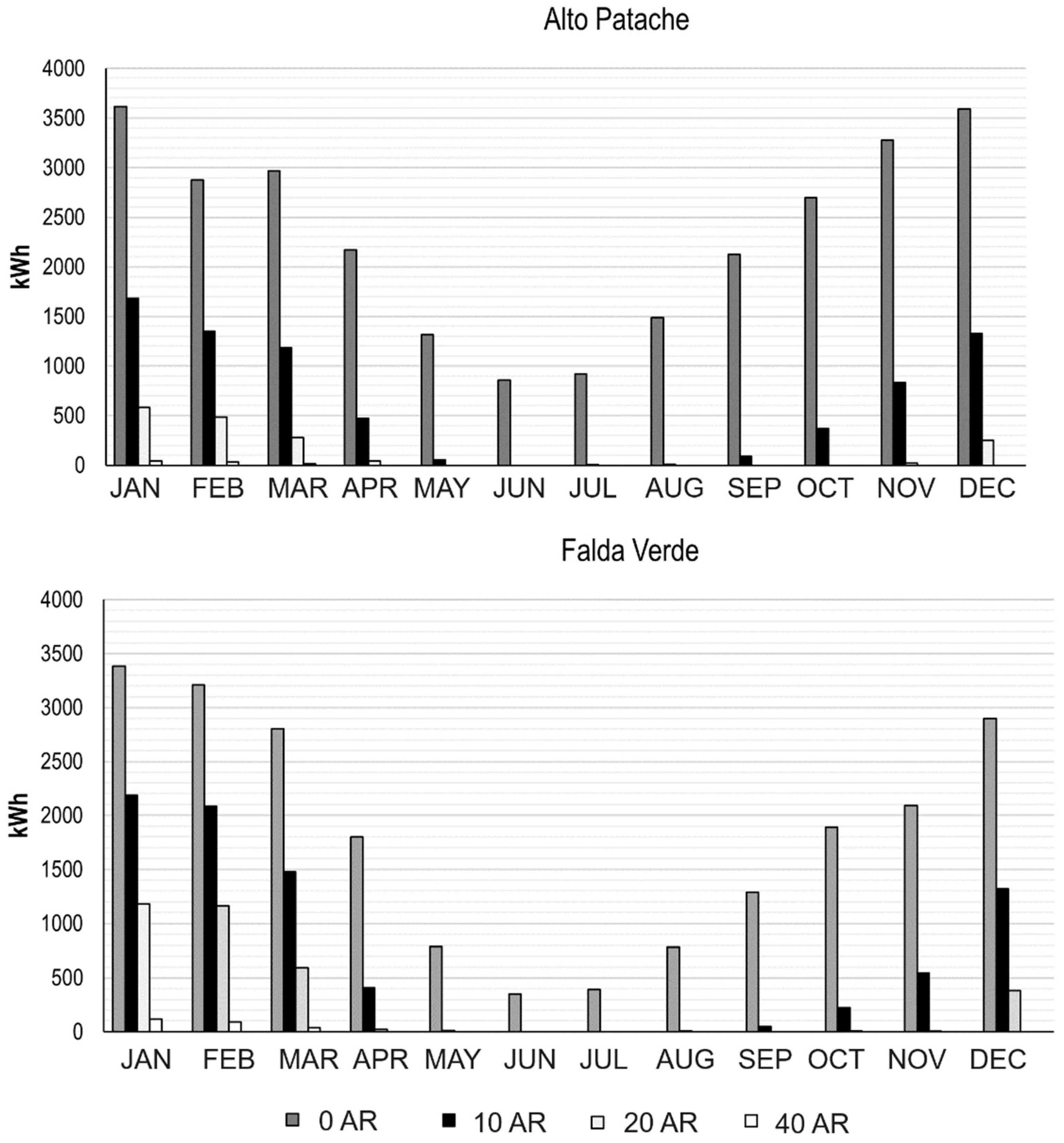 Sustainability 15 15720 g006