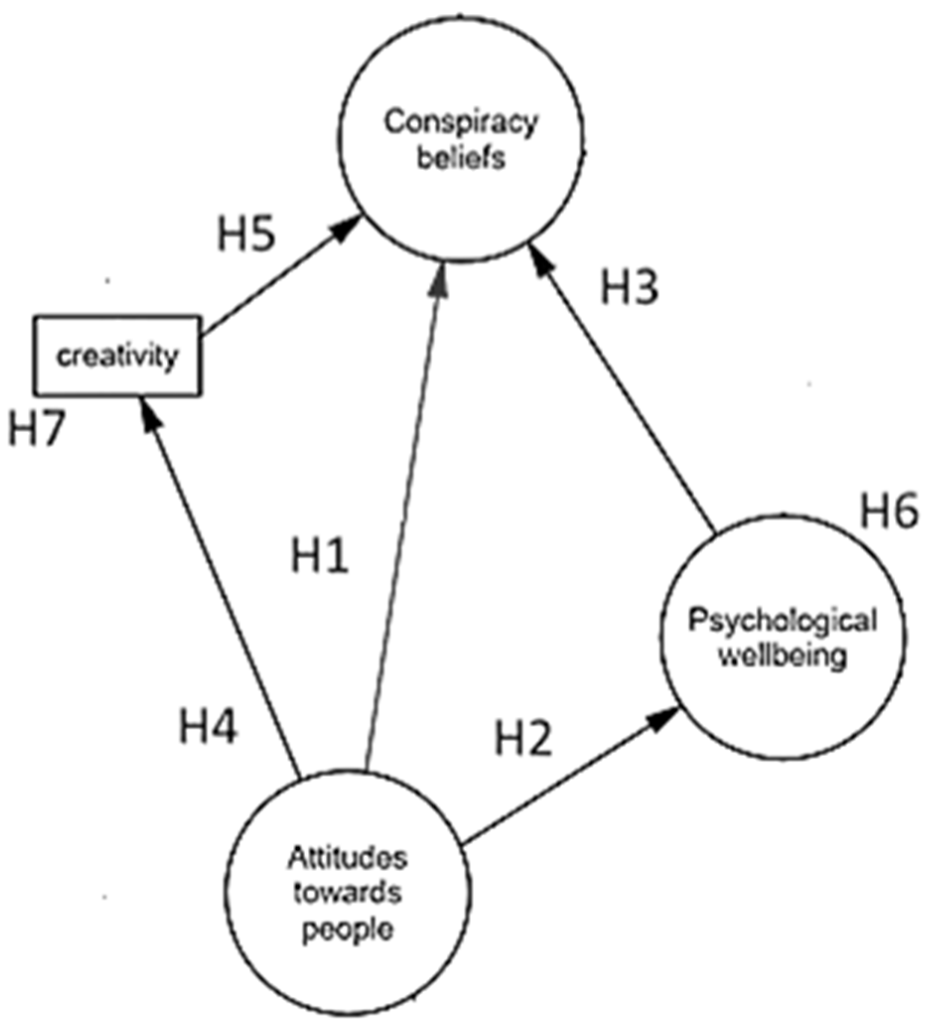Sustainability 15 15722 g001