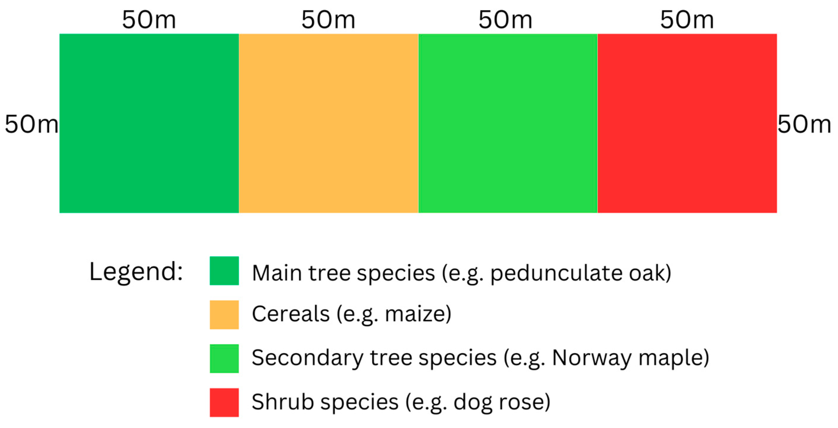 Sustainability 15 15724 g002