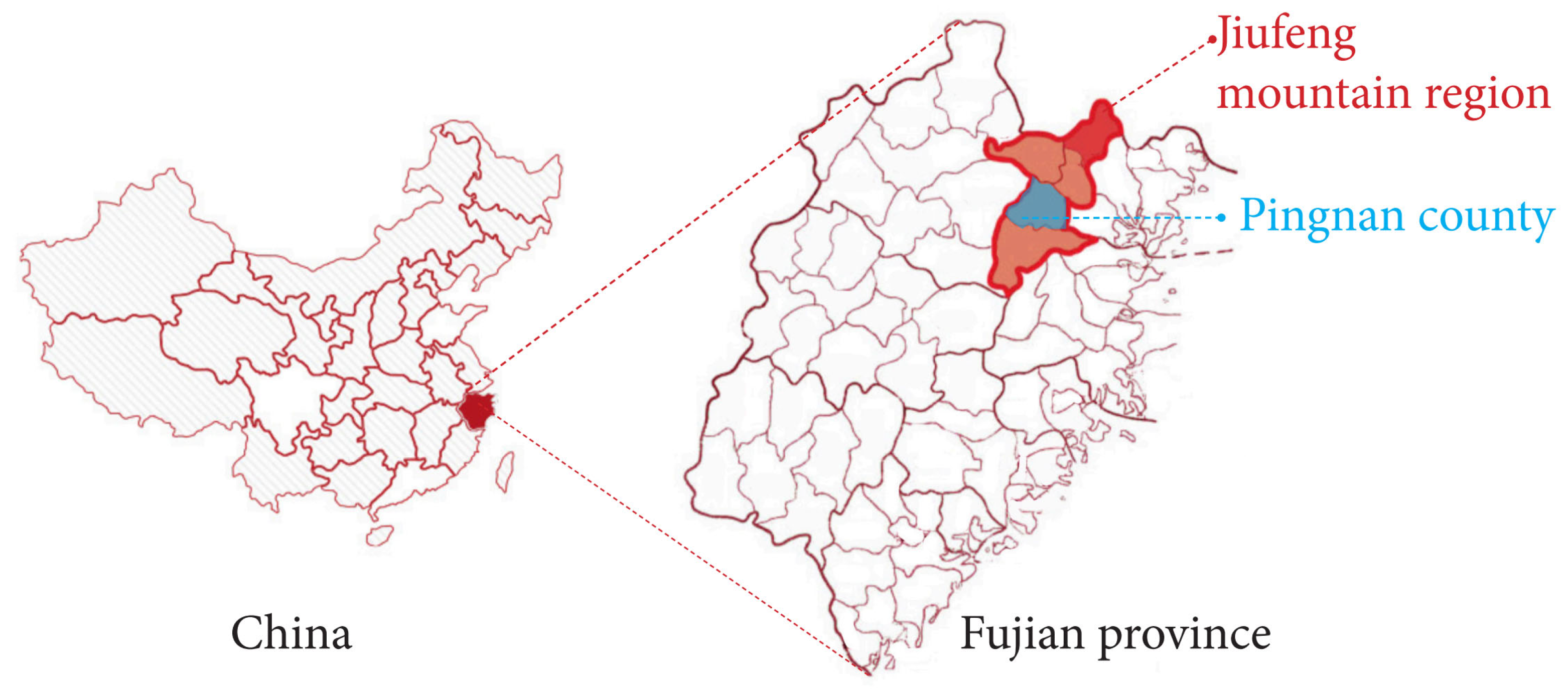 Sustainability 15 15726 g002