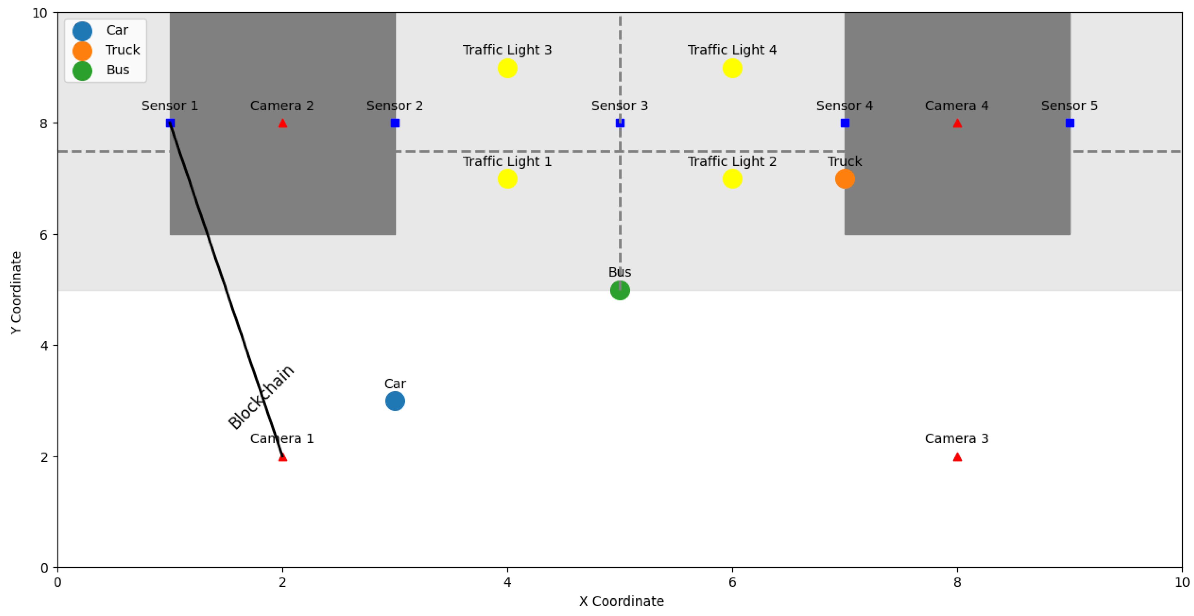 Sustainability 15 15736 g001