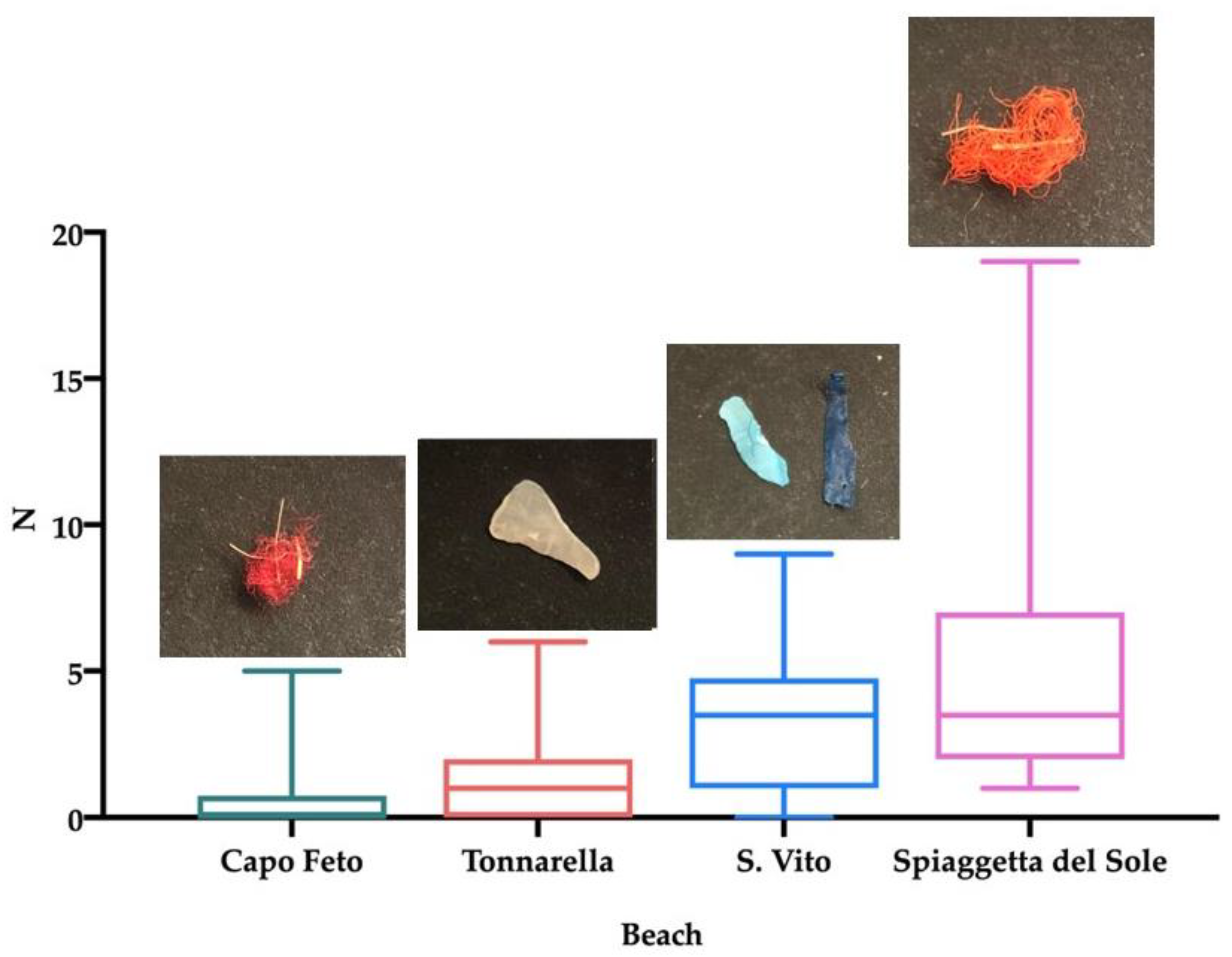 Sustainability 15 15740 g003