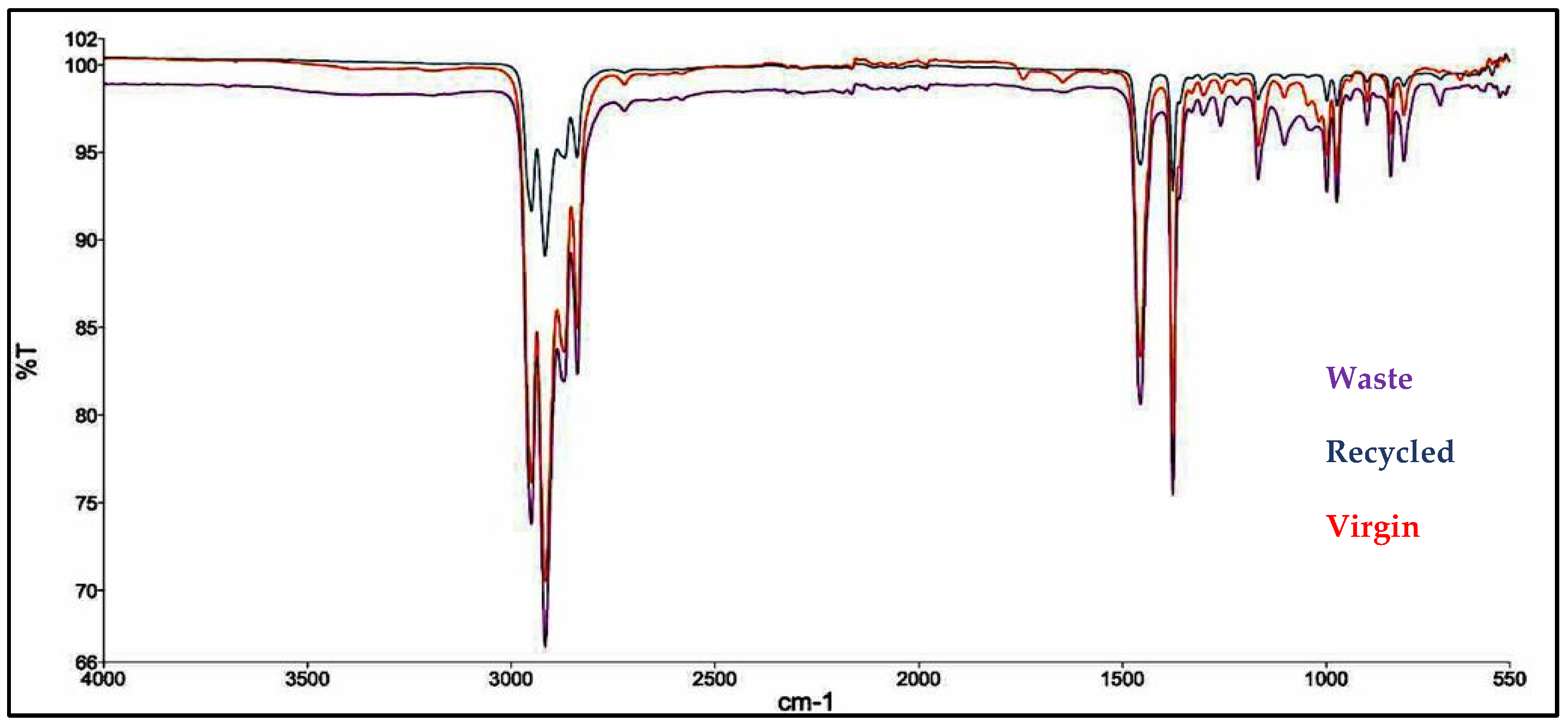 Sustainability 15 15742 g002