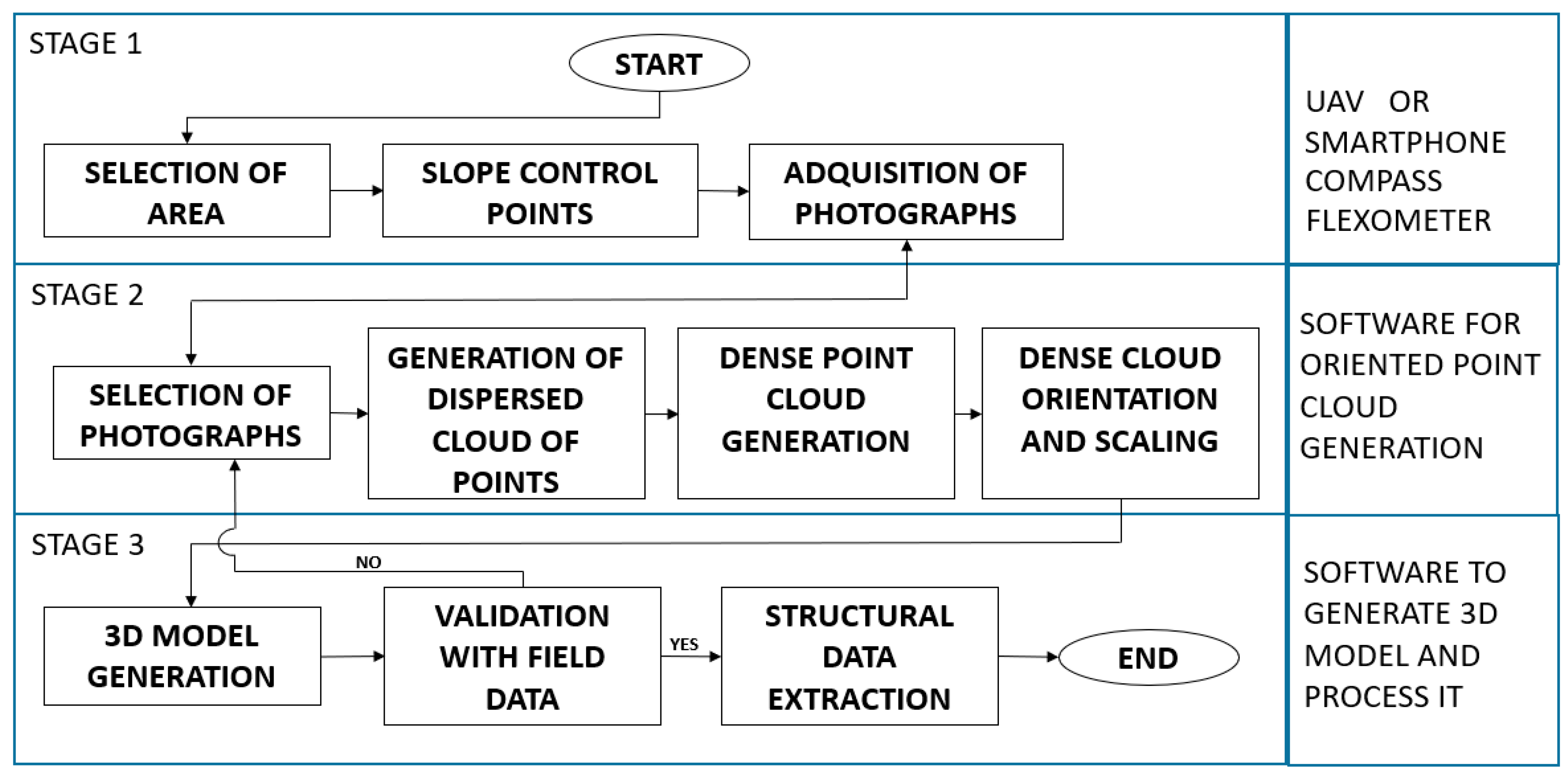 Sustainability 15 15744 g006