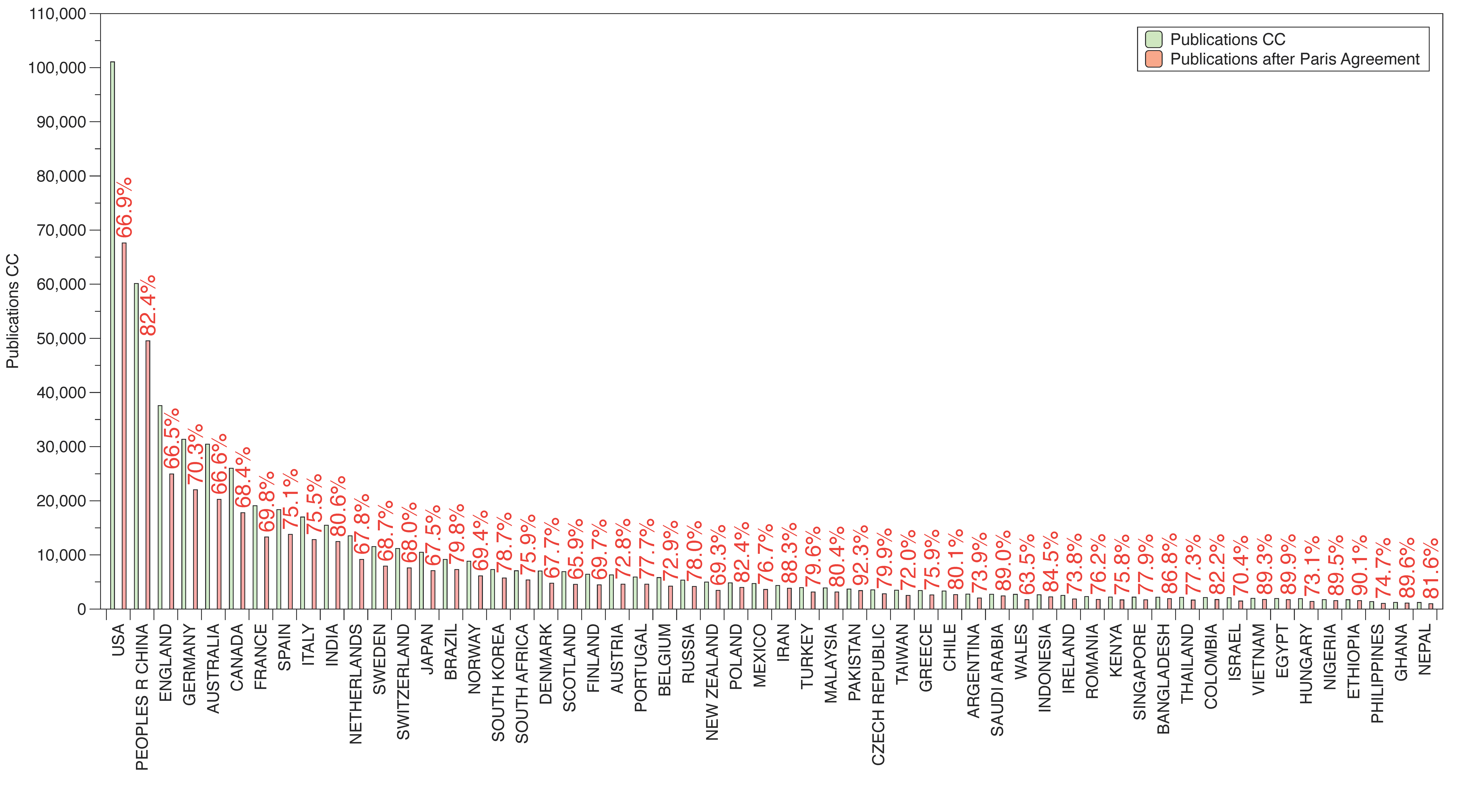 Sustainability 15 15747 g004