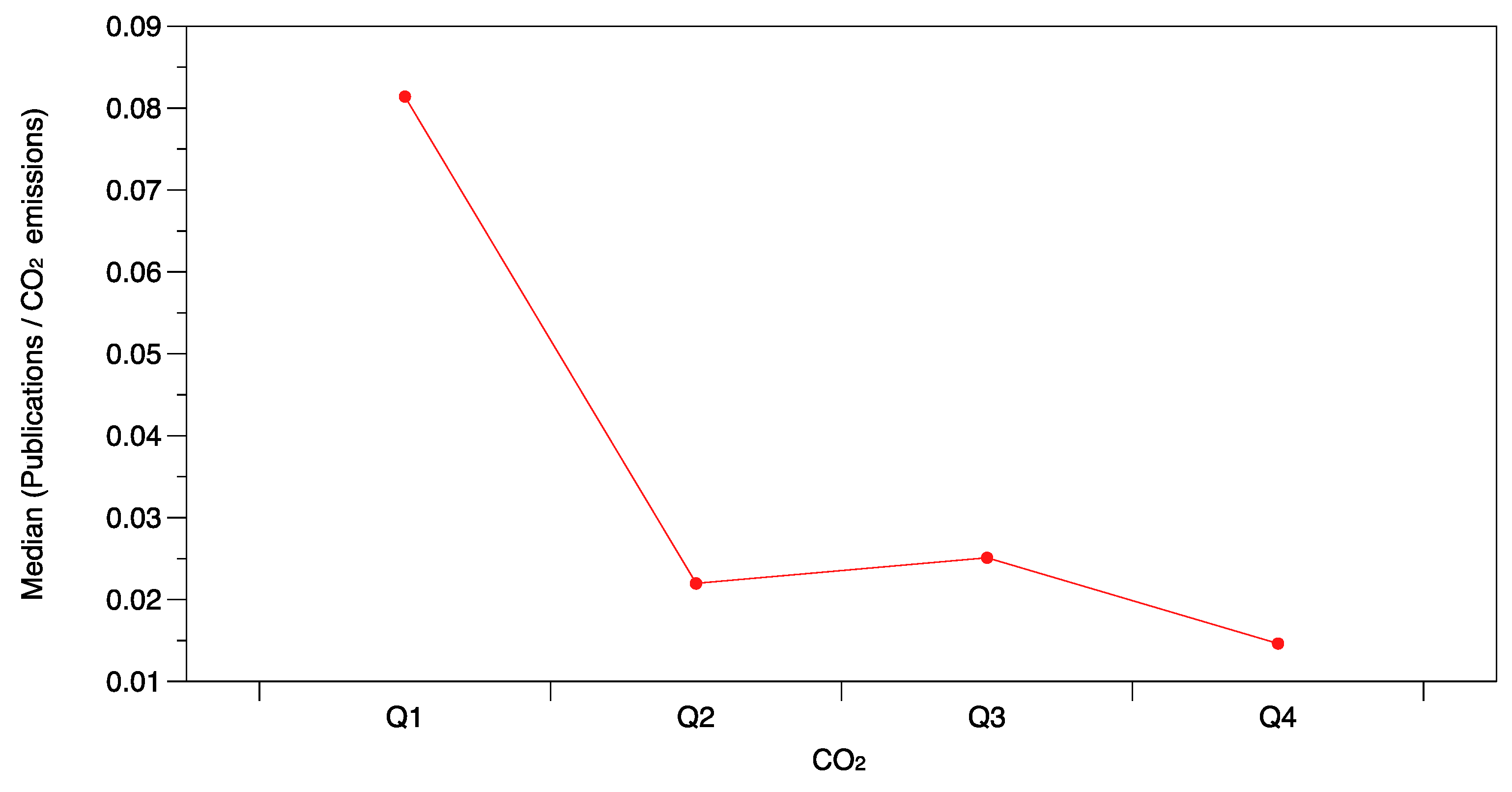 Sustainability 15 15747 g006